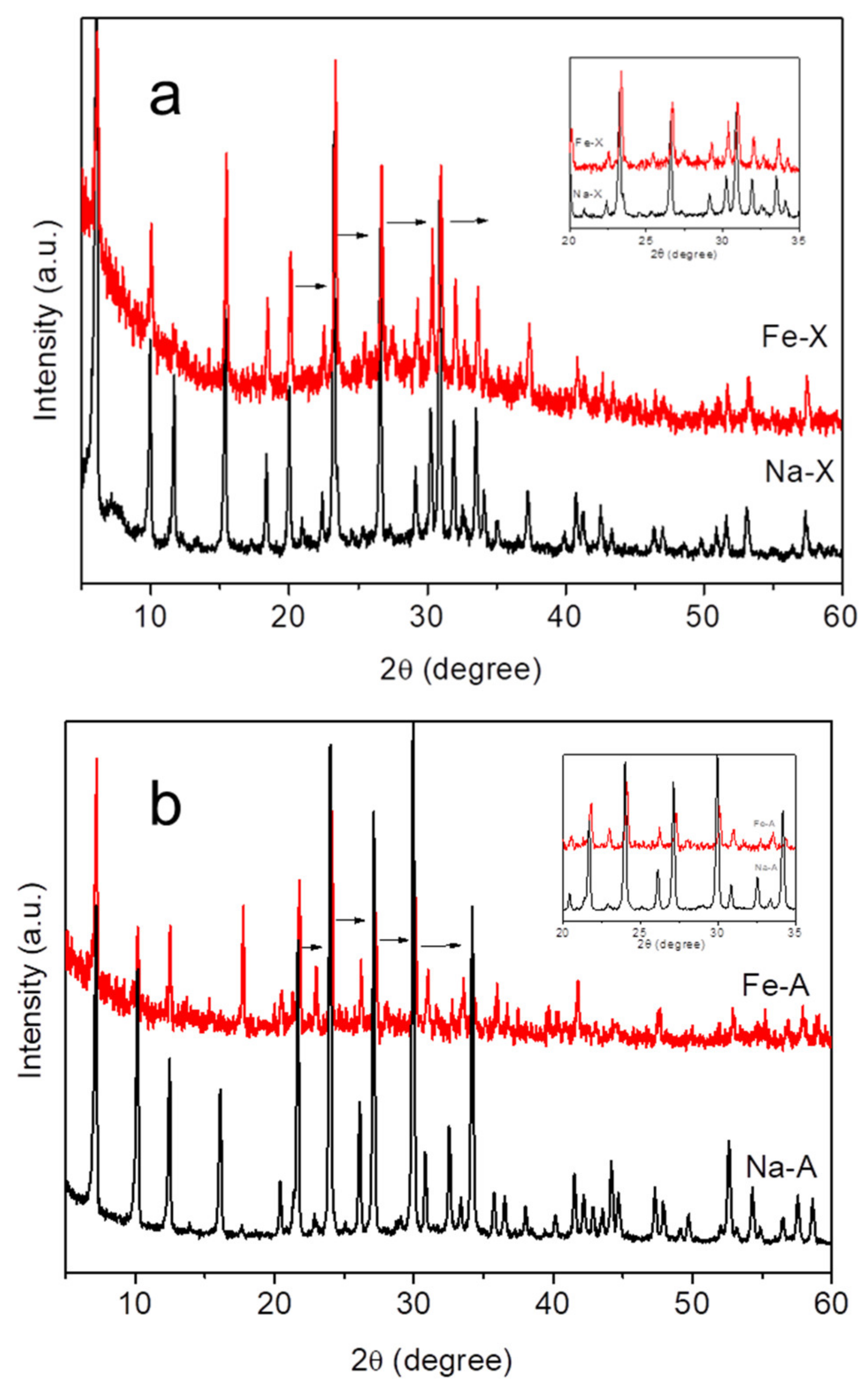 Molecules 25 01803 g001