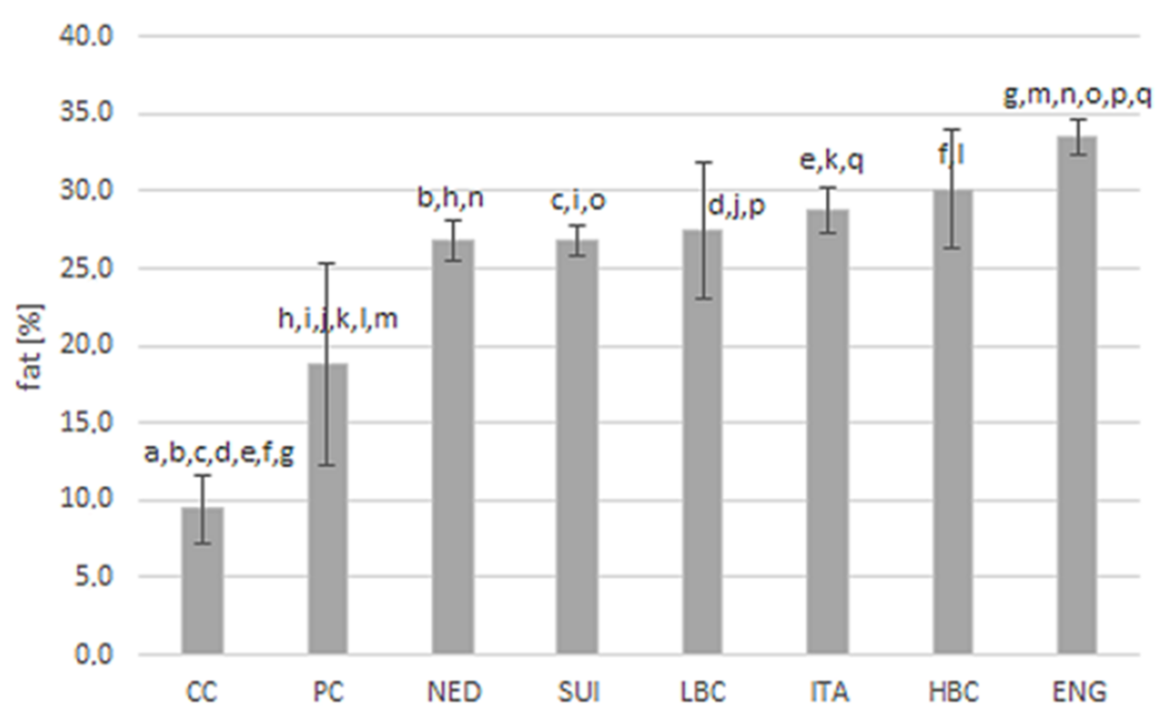 Molecules 25 01814 g001
