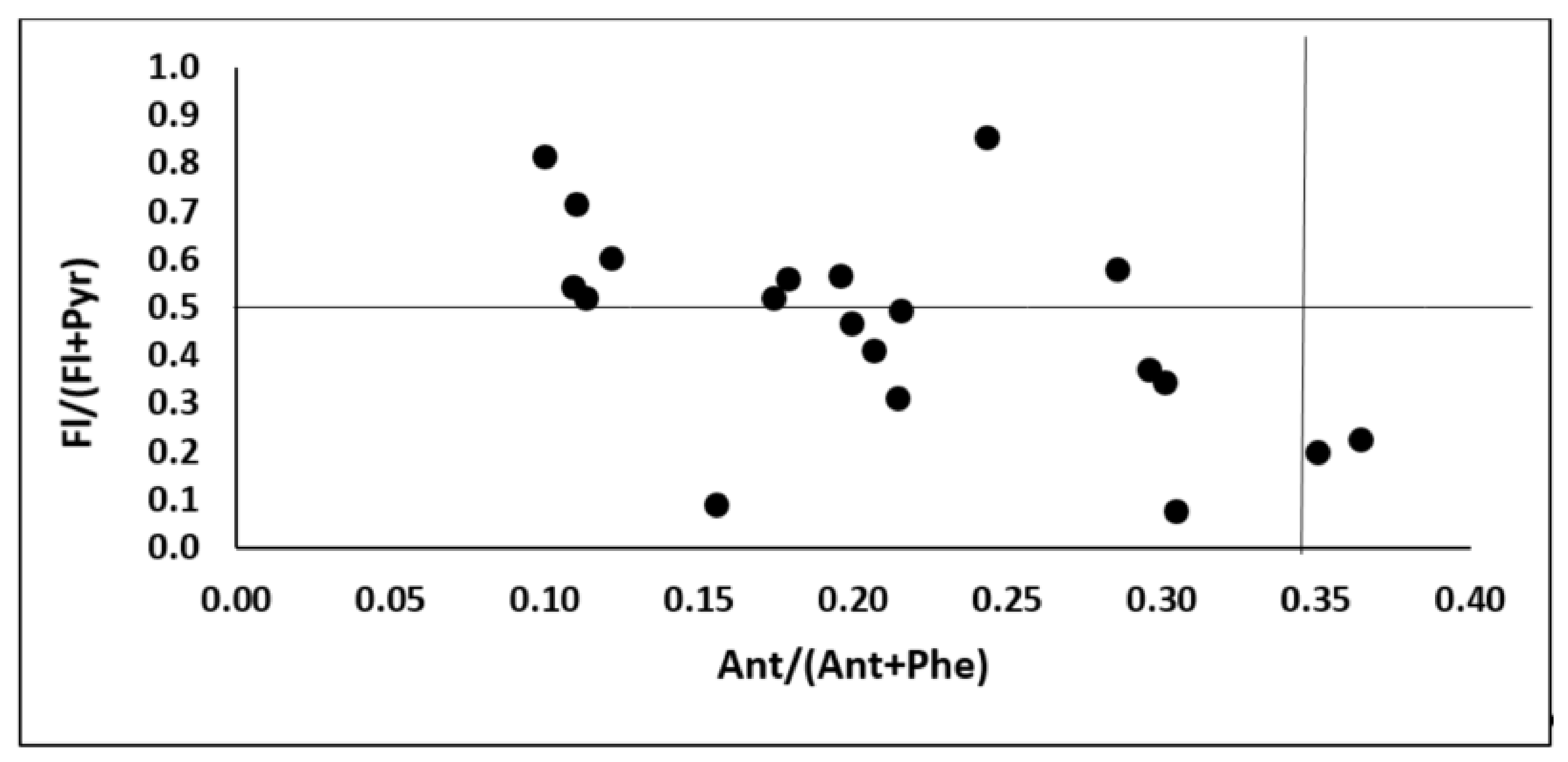 Molecules 25 01815 g001