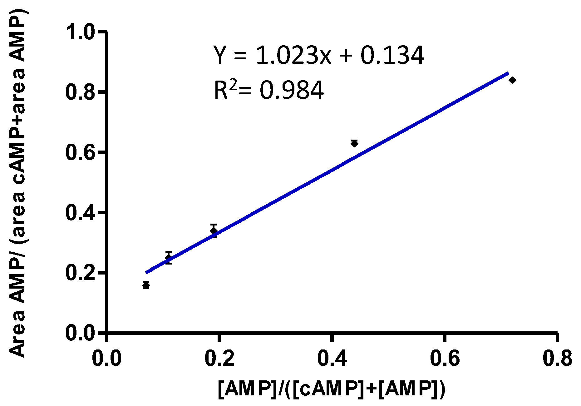 Molecules 25 01817 g003 Molecules 25 01817 g003