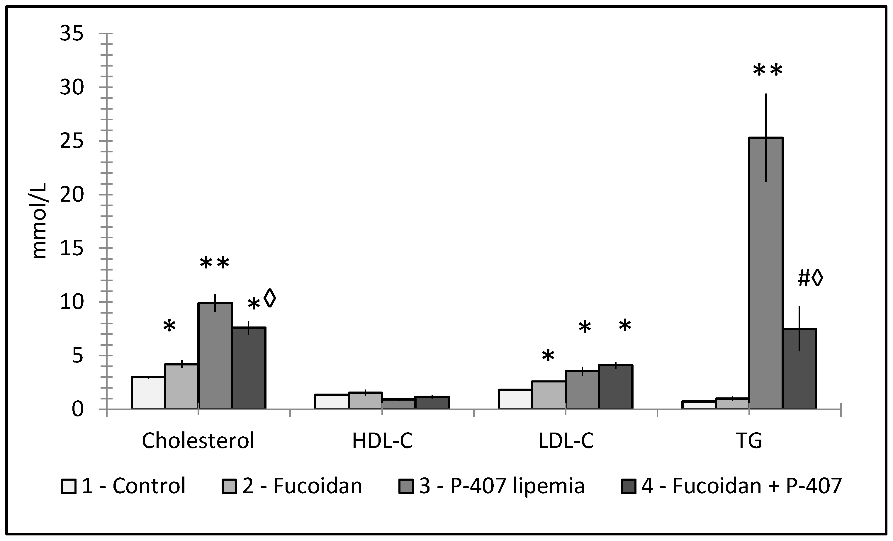 Molecules 25 01819 g007 Molecules 25 01819 g007