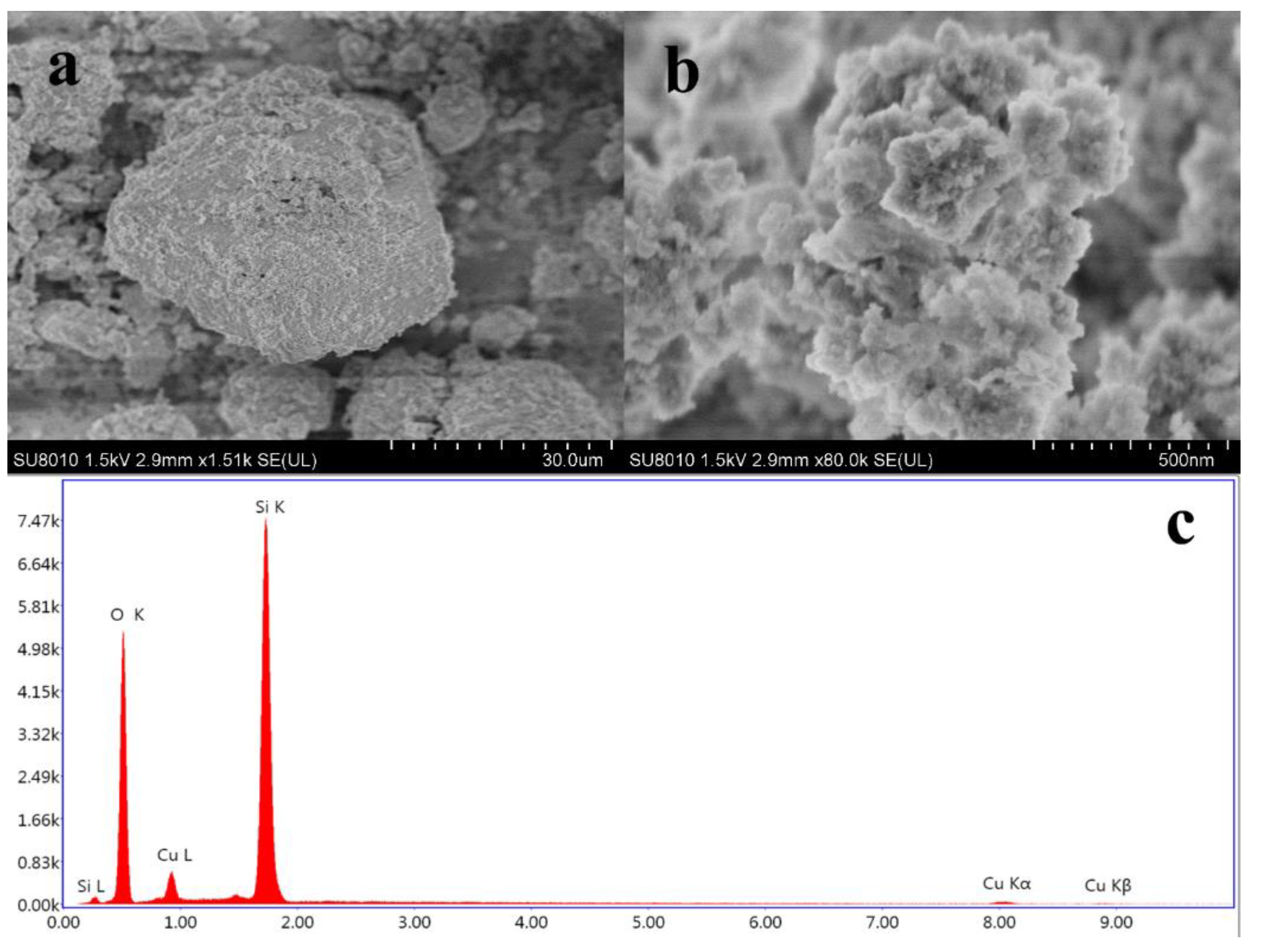 Molecules 25 01820 g008
