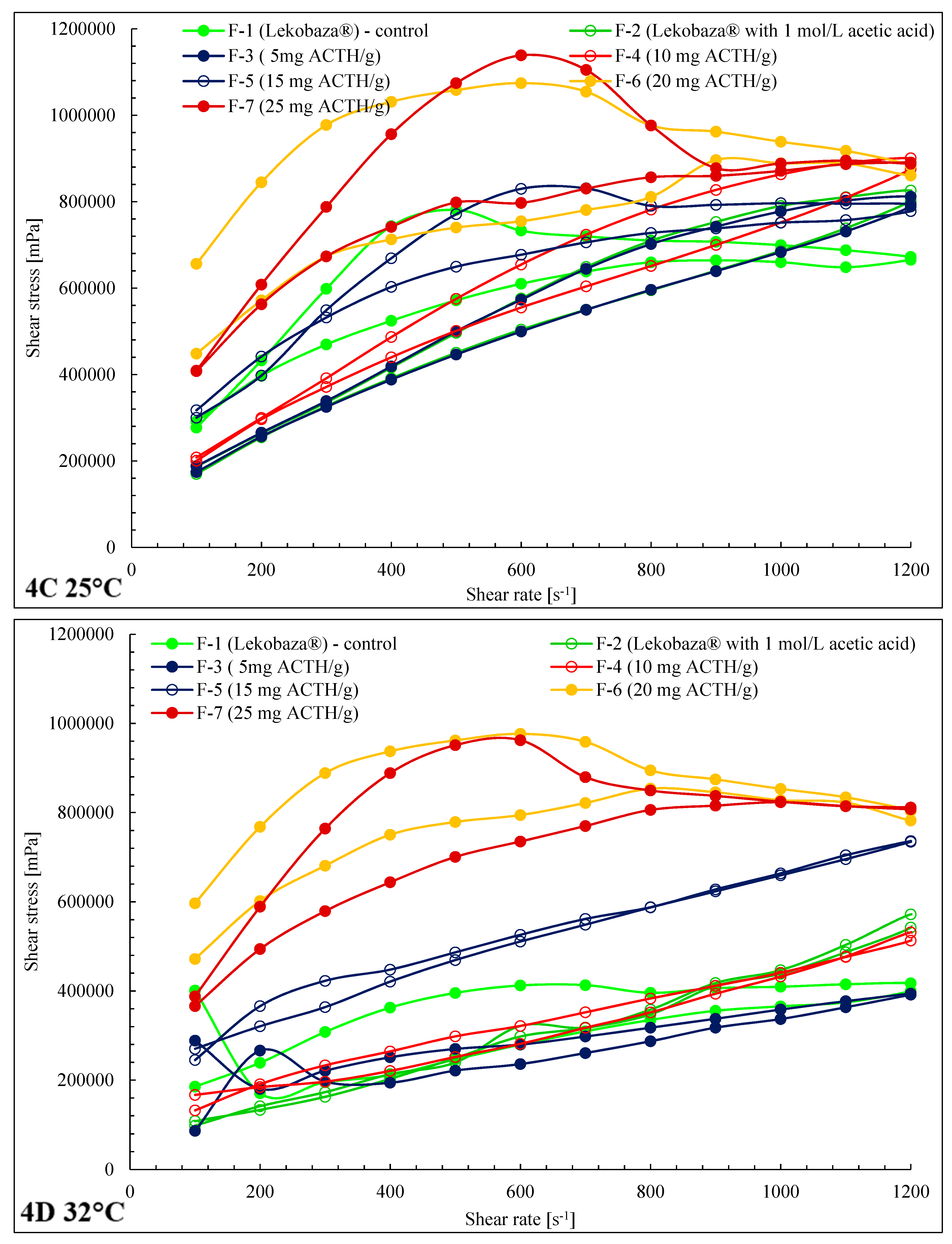 Molecules 25 01824 g004c Molecules 25 01824 g004c