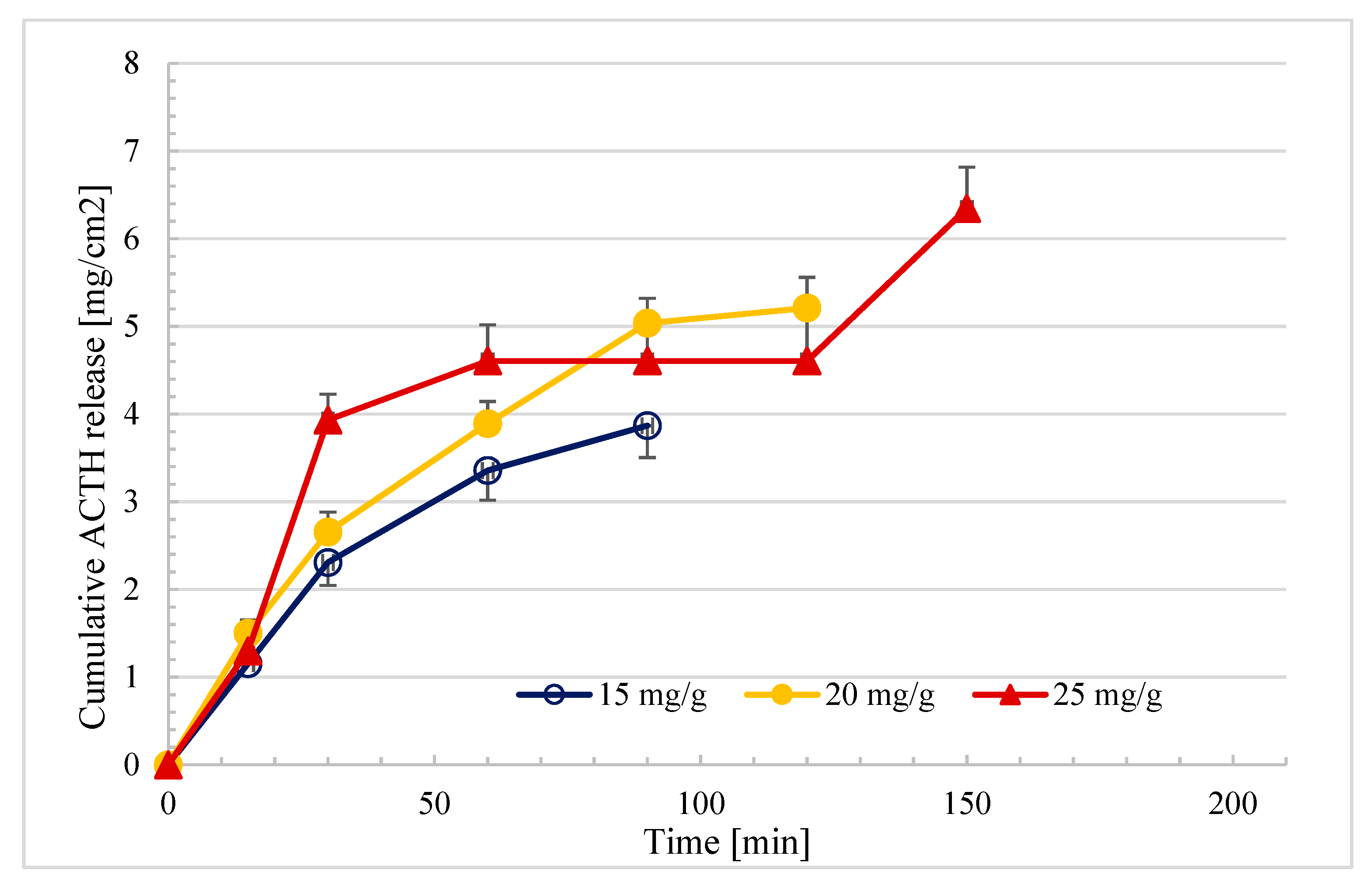 Molecules 25 01824 g007 Molecules 25 01824 g007
