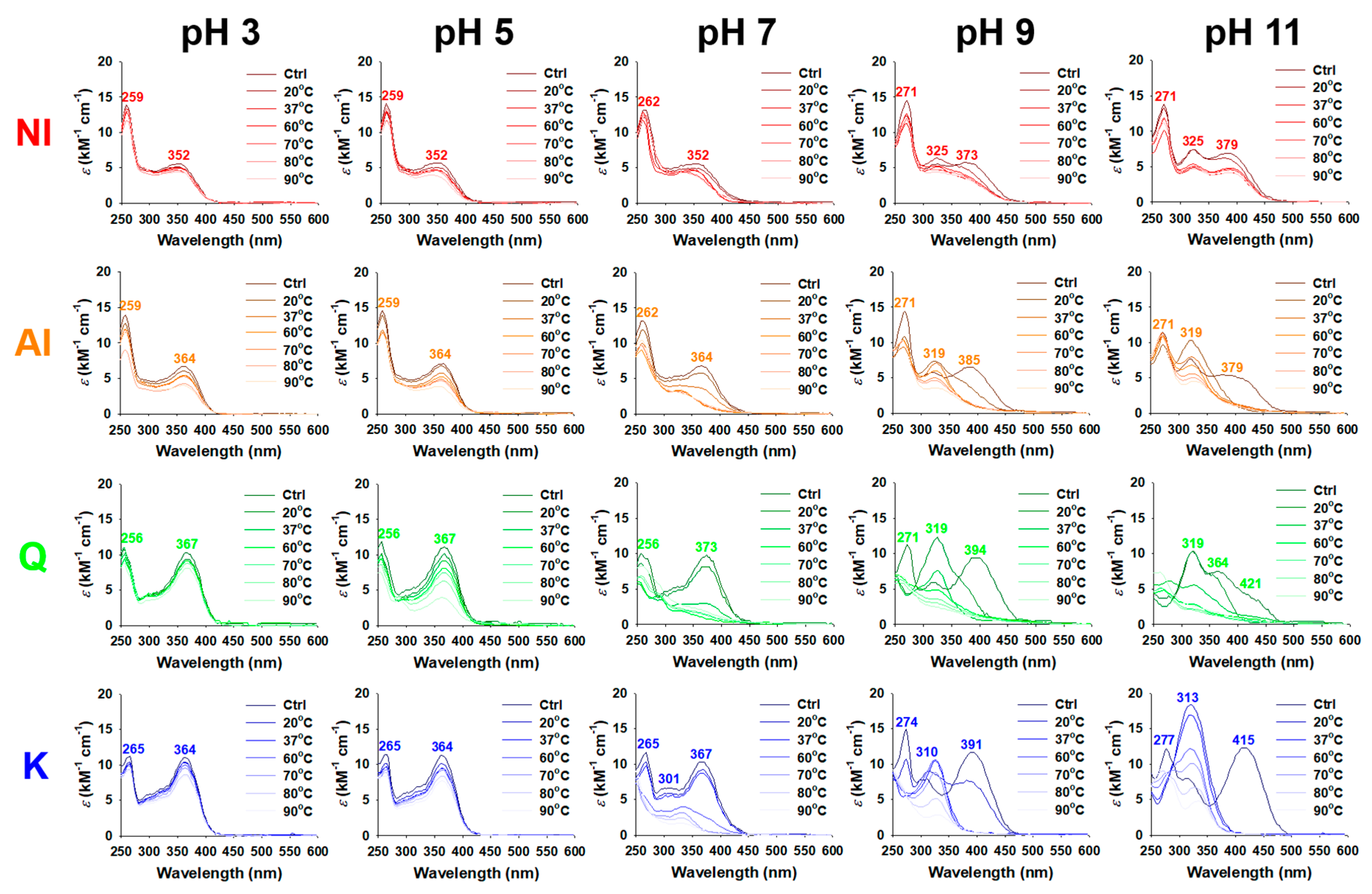 Molecules 25 01829 g002 Molecules 25 01829 g002