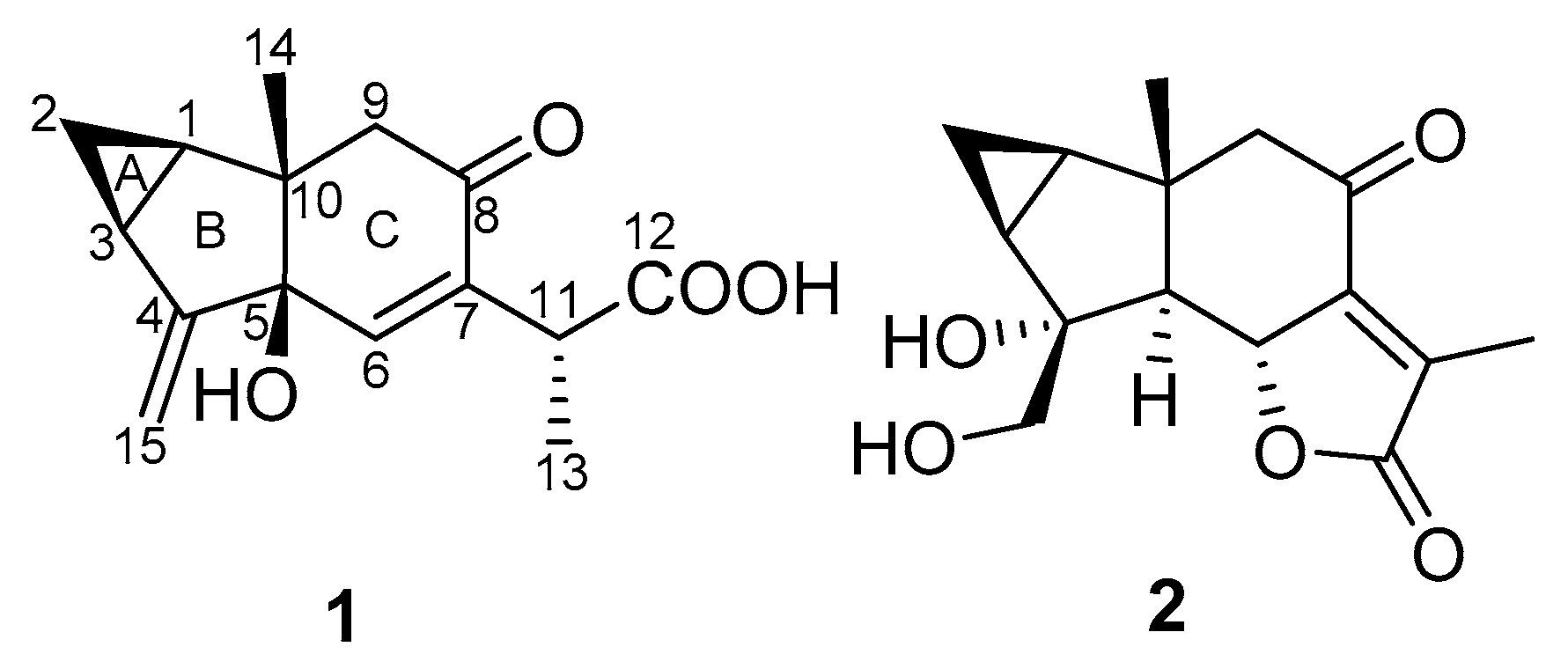 Molecules 25 01830 g001 Molecules 25 01830 g001