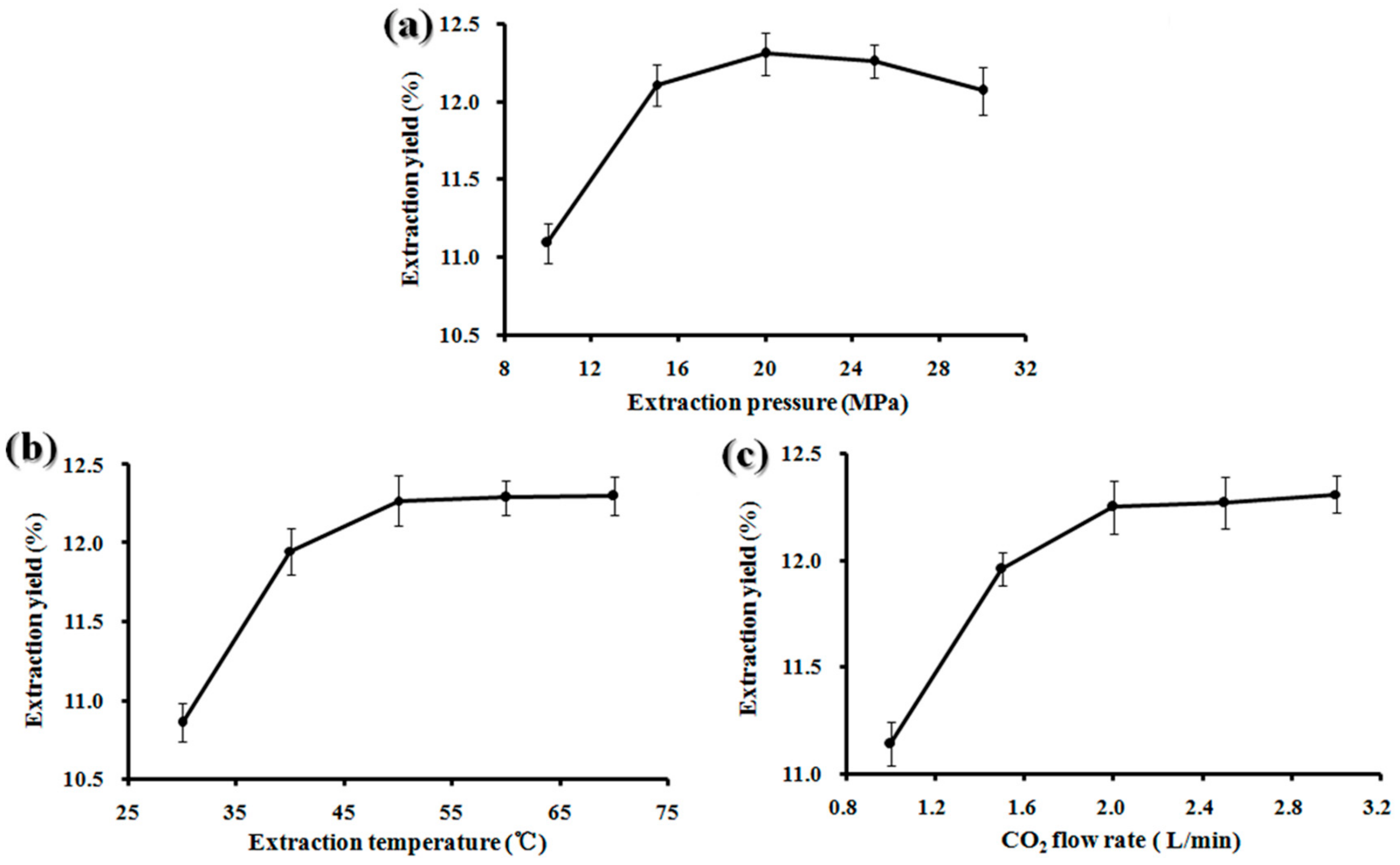Molecules 25 01836 g001