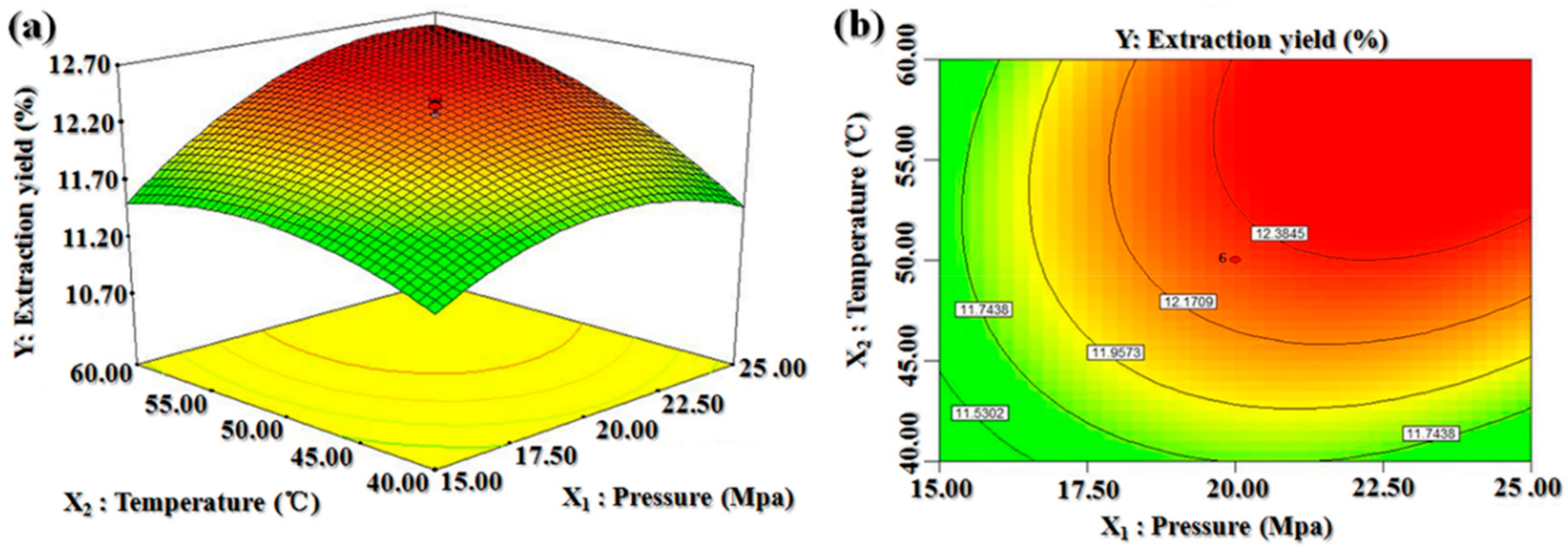Molecules 25 01836 g002