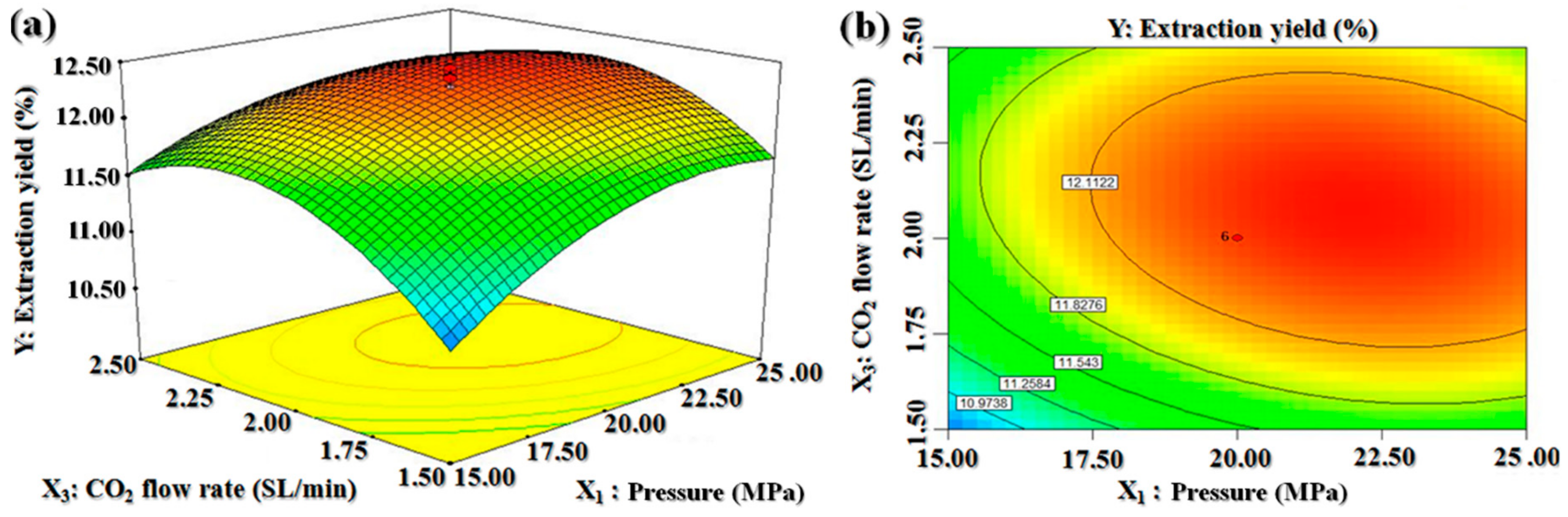 Molecules 25 01836 g003
