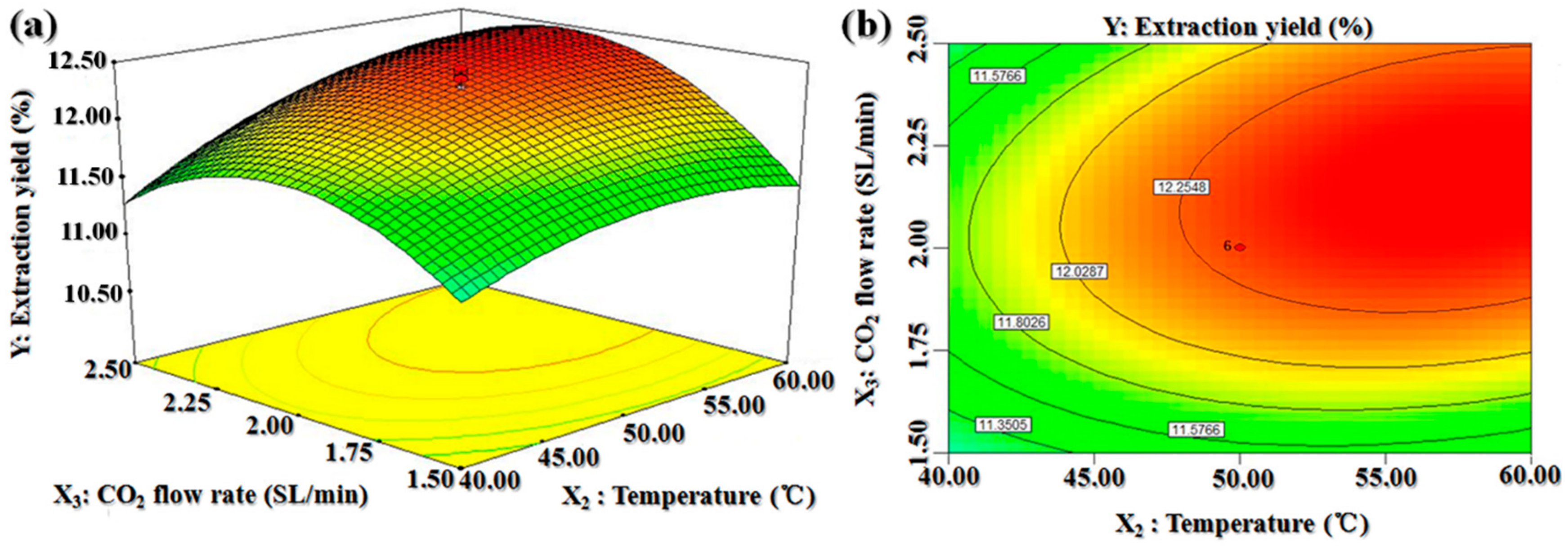 Molecules 25 01836 g004