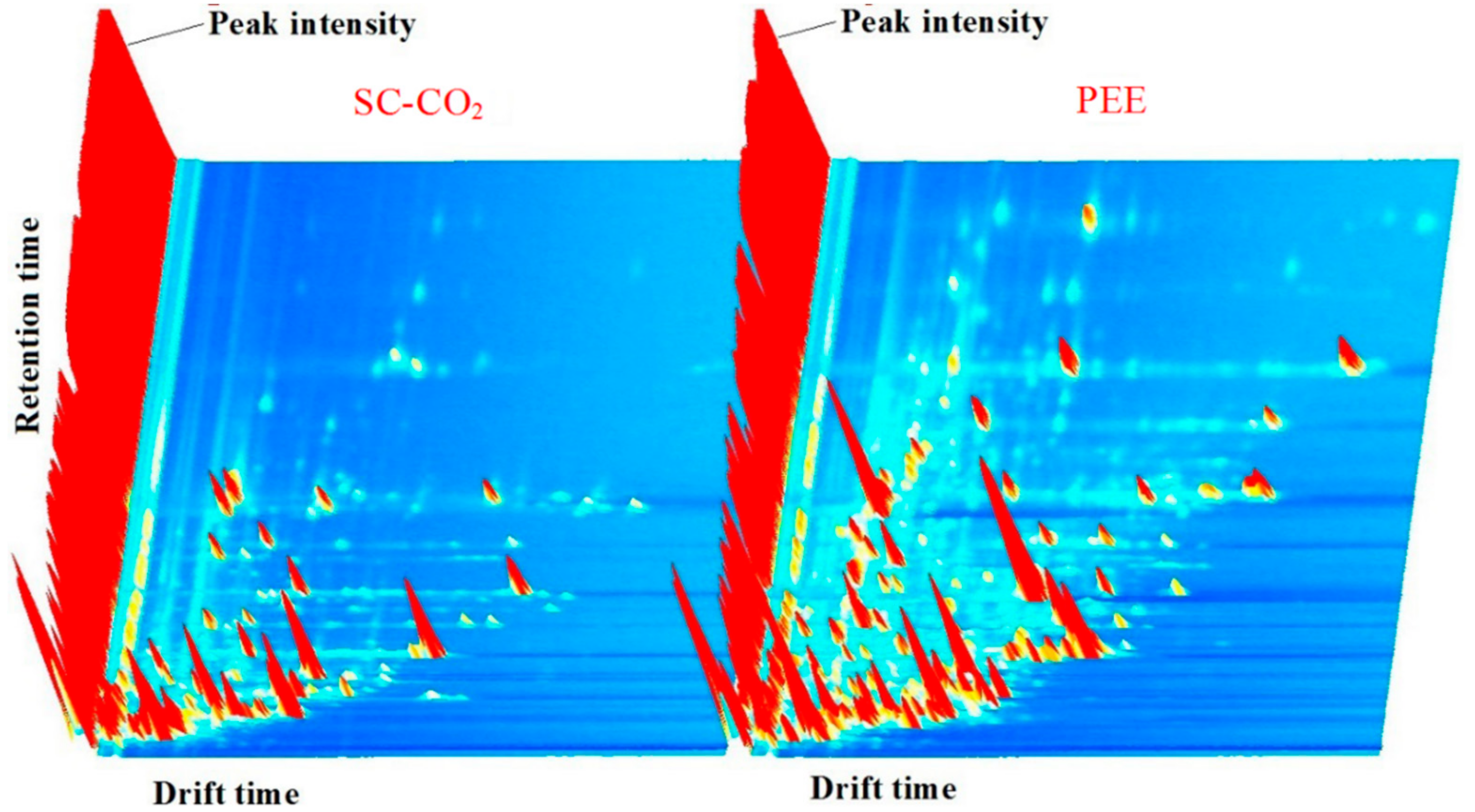 Molecules 25 01836 g006