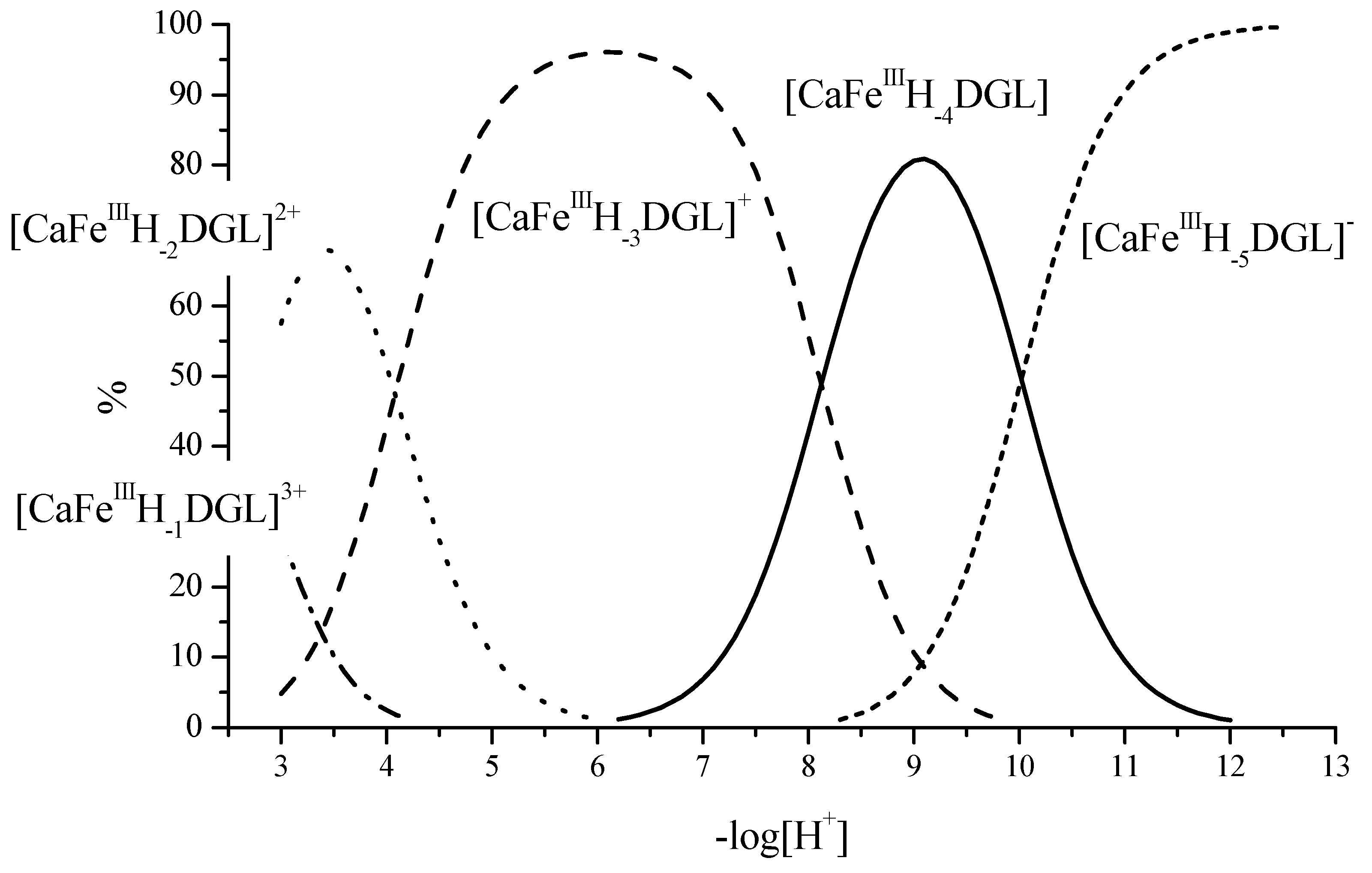 Molecules 25 01840 g002 Molecules 25 01840 g002