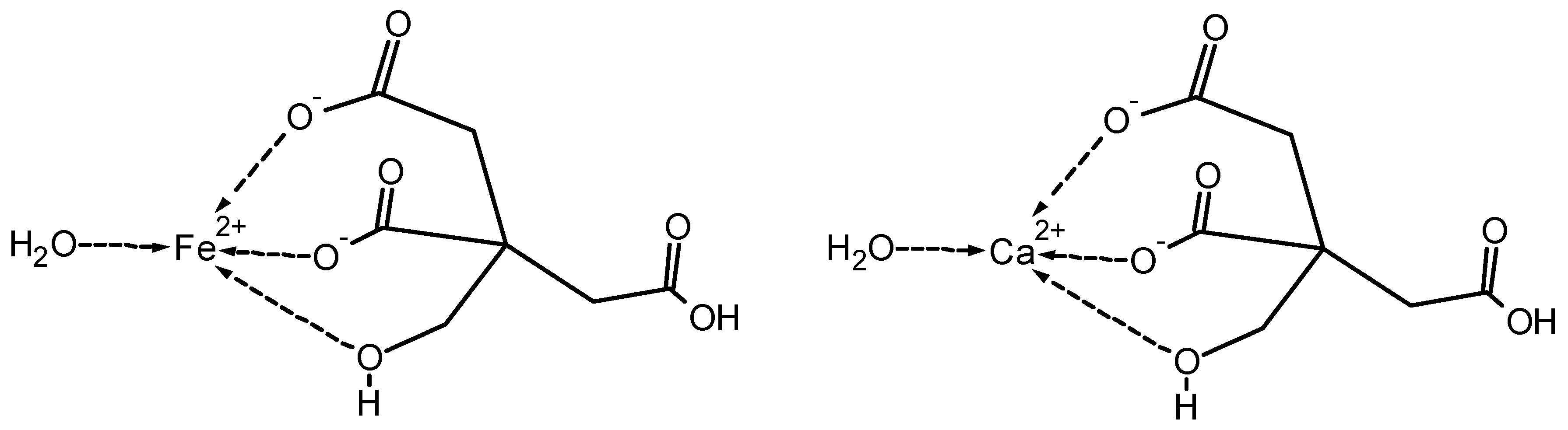 Molecules 25 01840 g003 Molecules 25 01840 g003