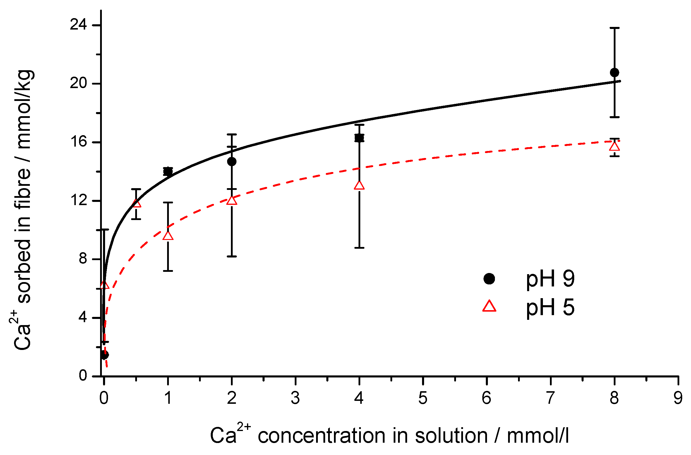 Molecules 25 01840 g006 Molecules 25 01840 g006