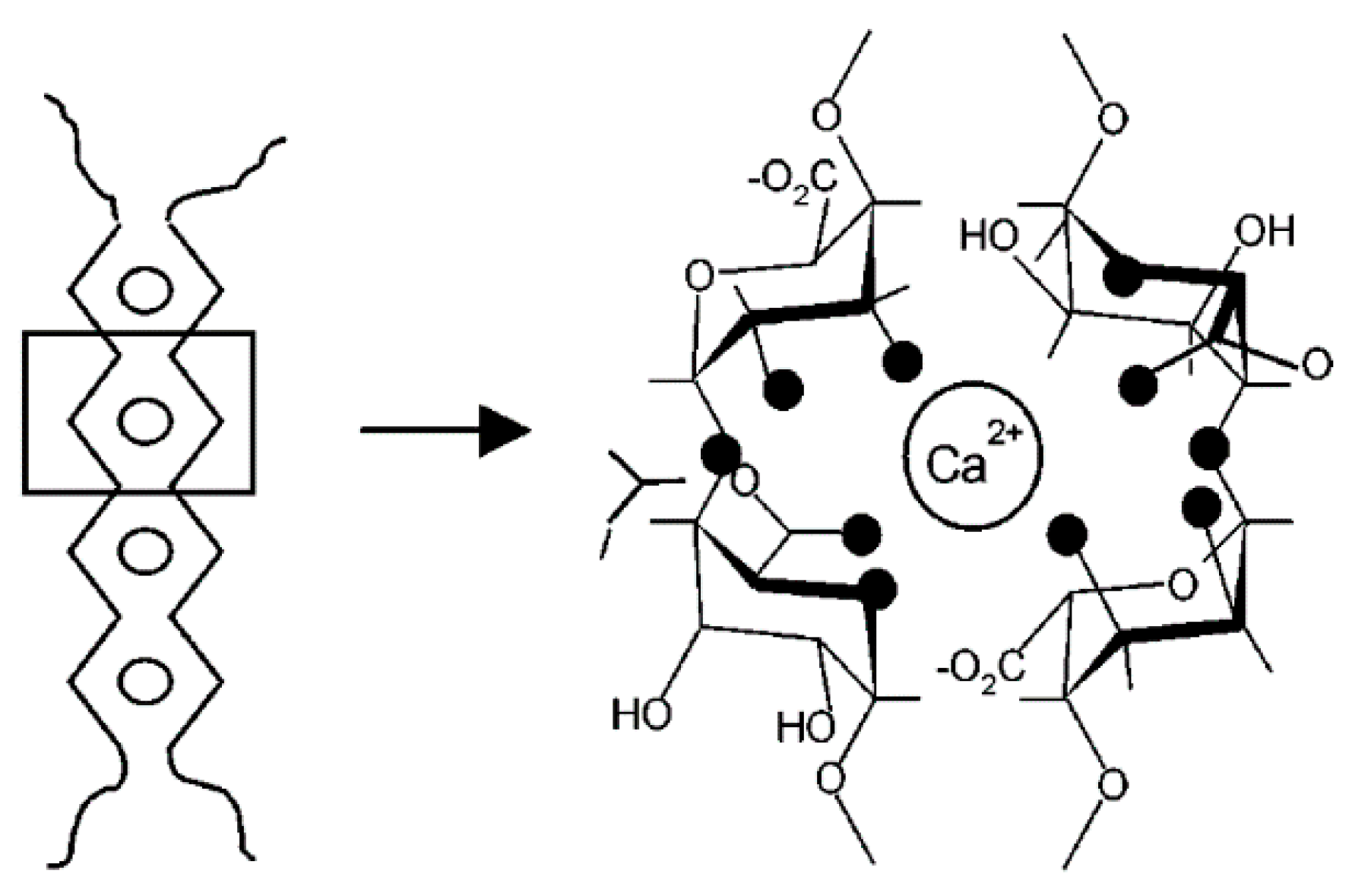 Molecules 25 01840 g010 Molecules 25 01840 g010