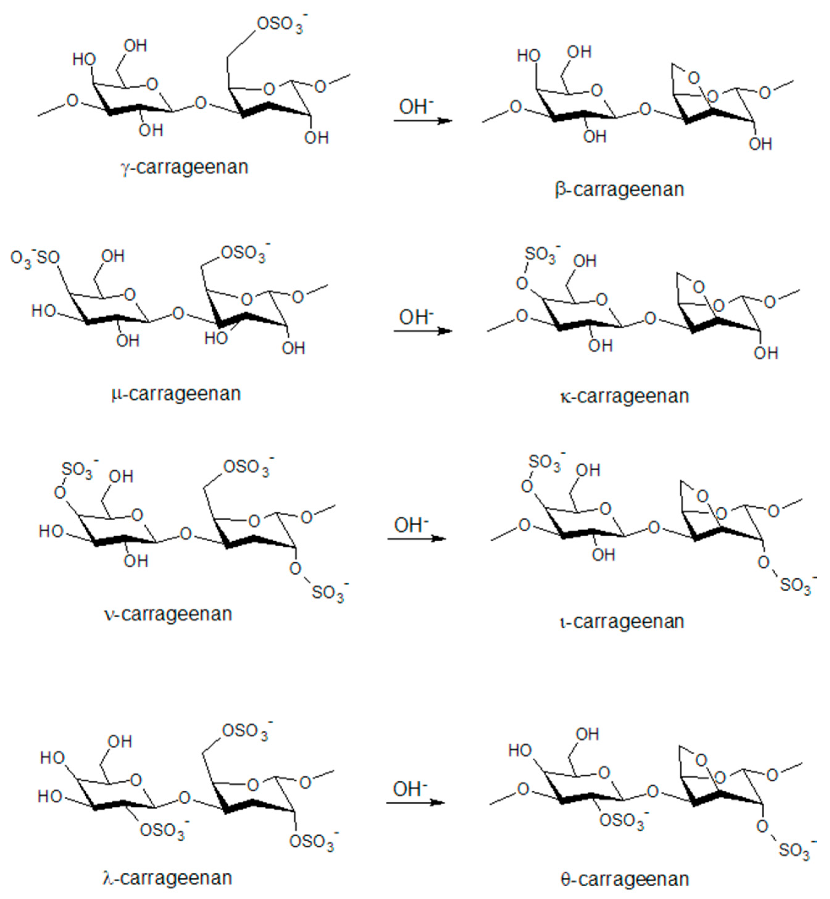 Molecules 25 01840 g012 Molecules 25 01840 g012