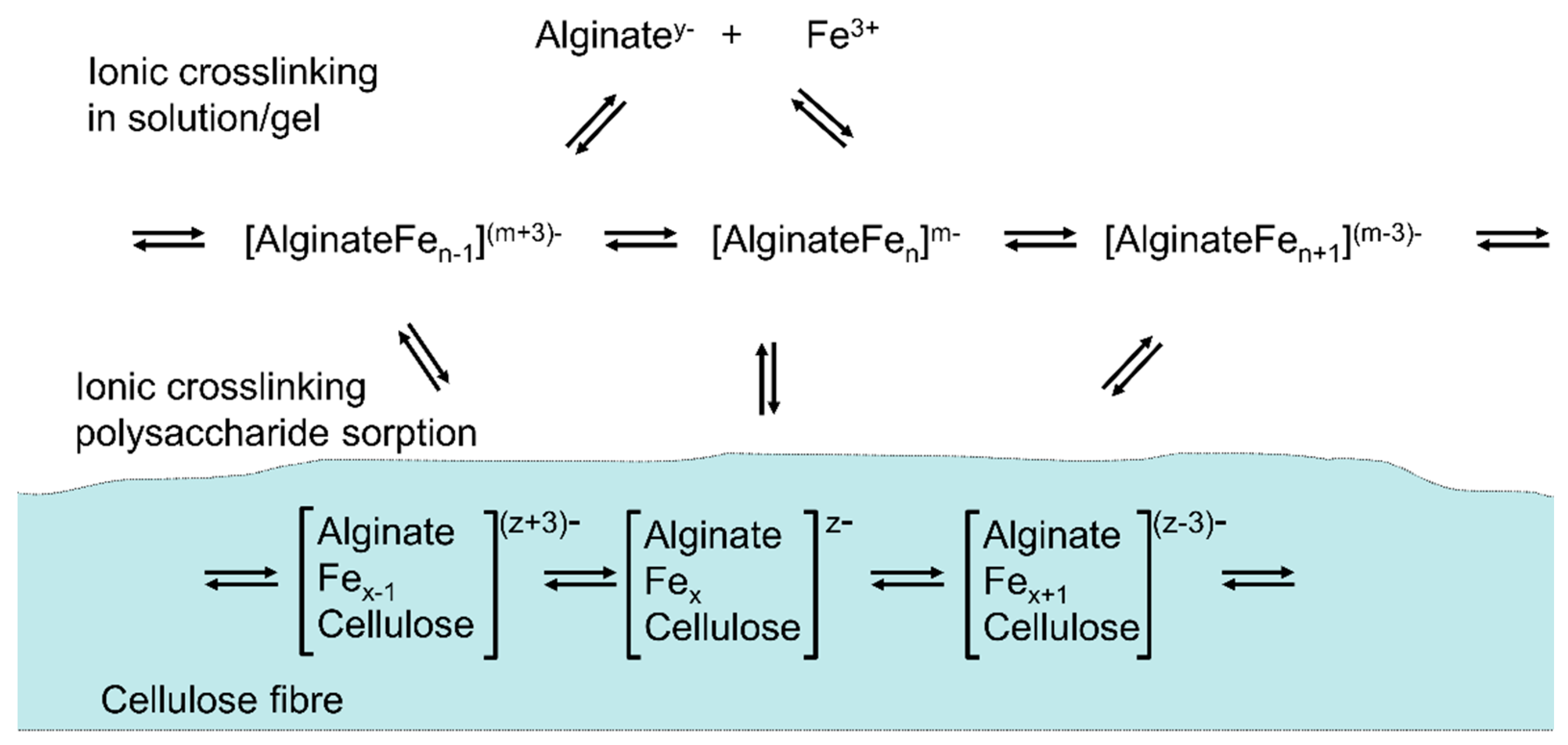 Molecules 25 01840 g015 Molecules 25 01840 g015