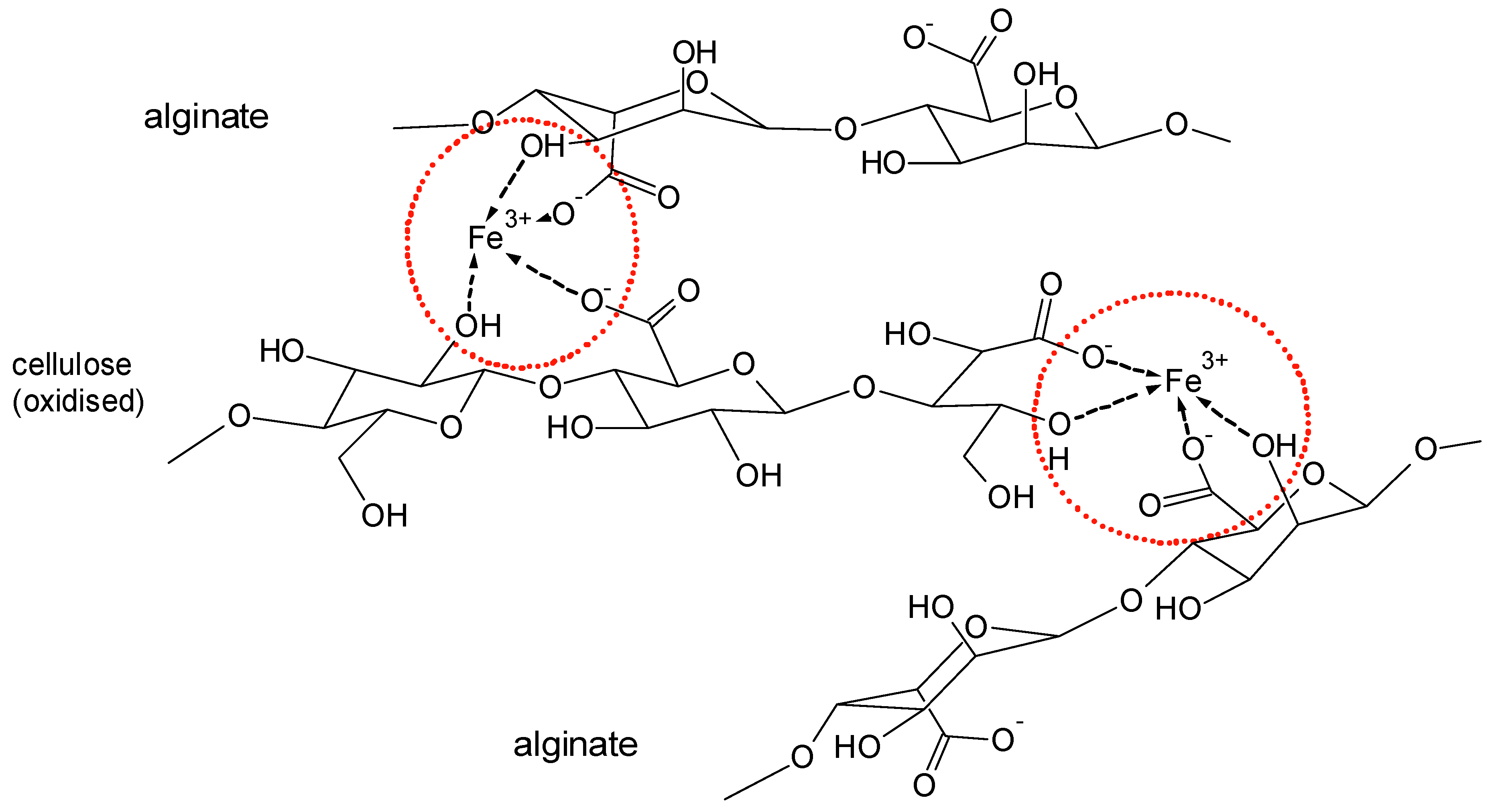 Molecules 25 01840 g016 Molecules 25 01840 g016