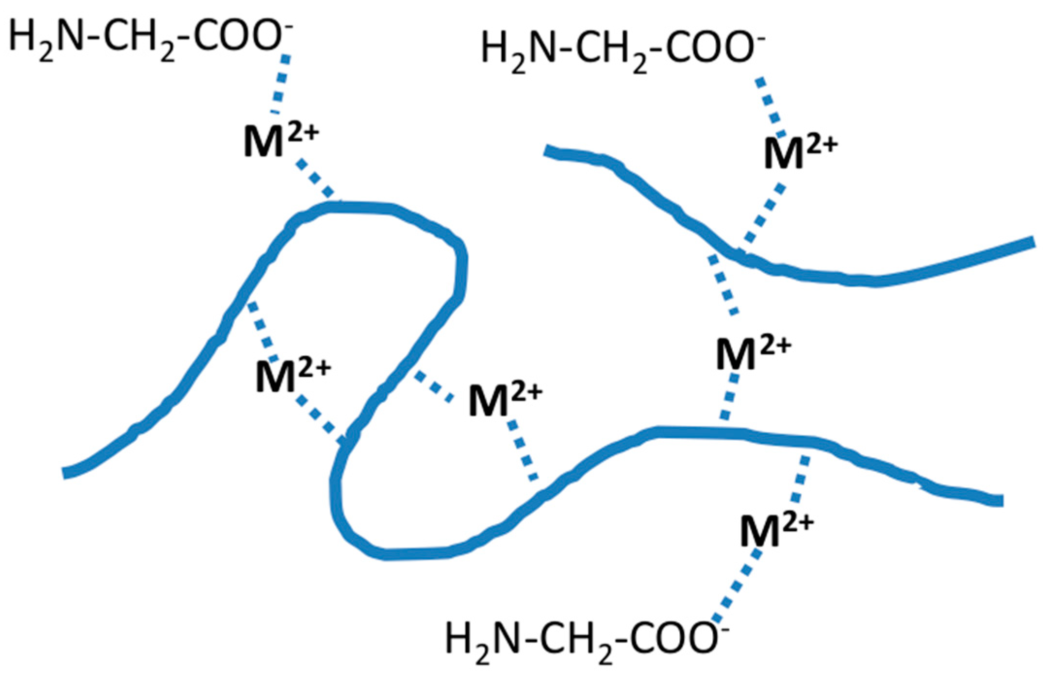 Molecules 25 01840 g022 Molecules 25 01840 g022