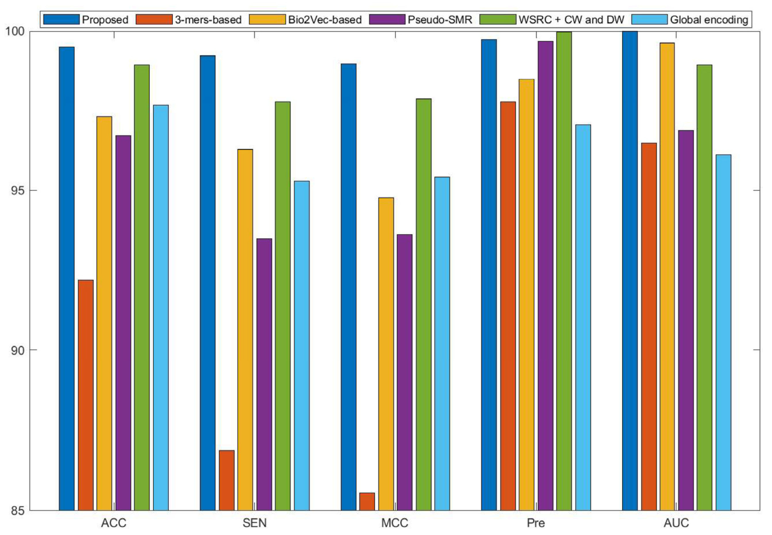 Molecules 25 01841 g002 Molecules 25 01841 g002