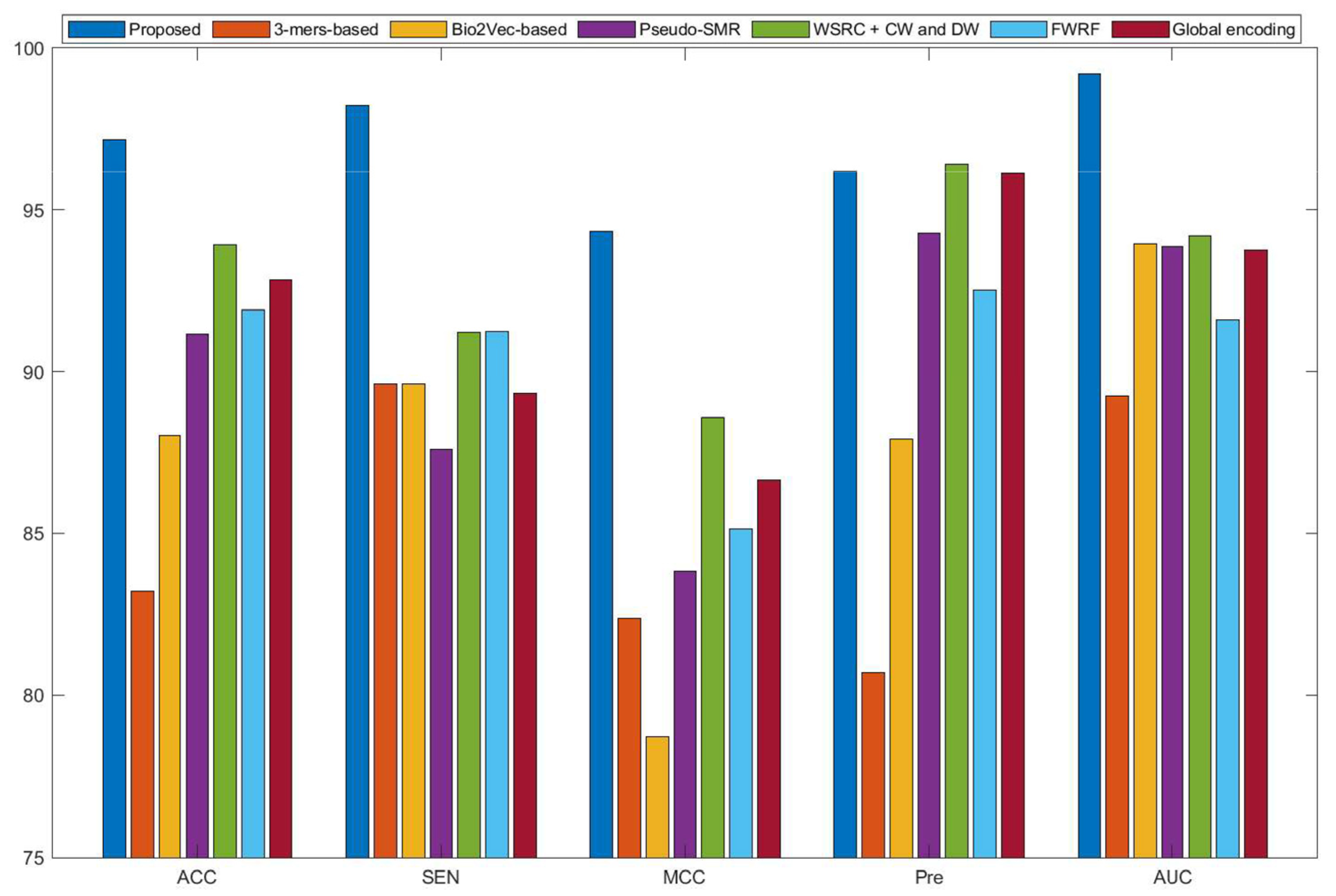 Molecules 25 01841 g003 Molecules 25 01841 g003