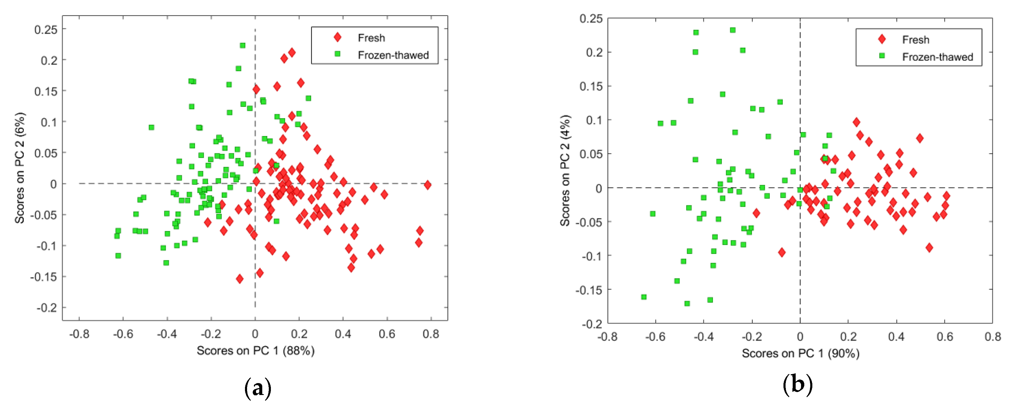 Molecules 25 01845 g004a Molecules 25 01845 g004a