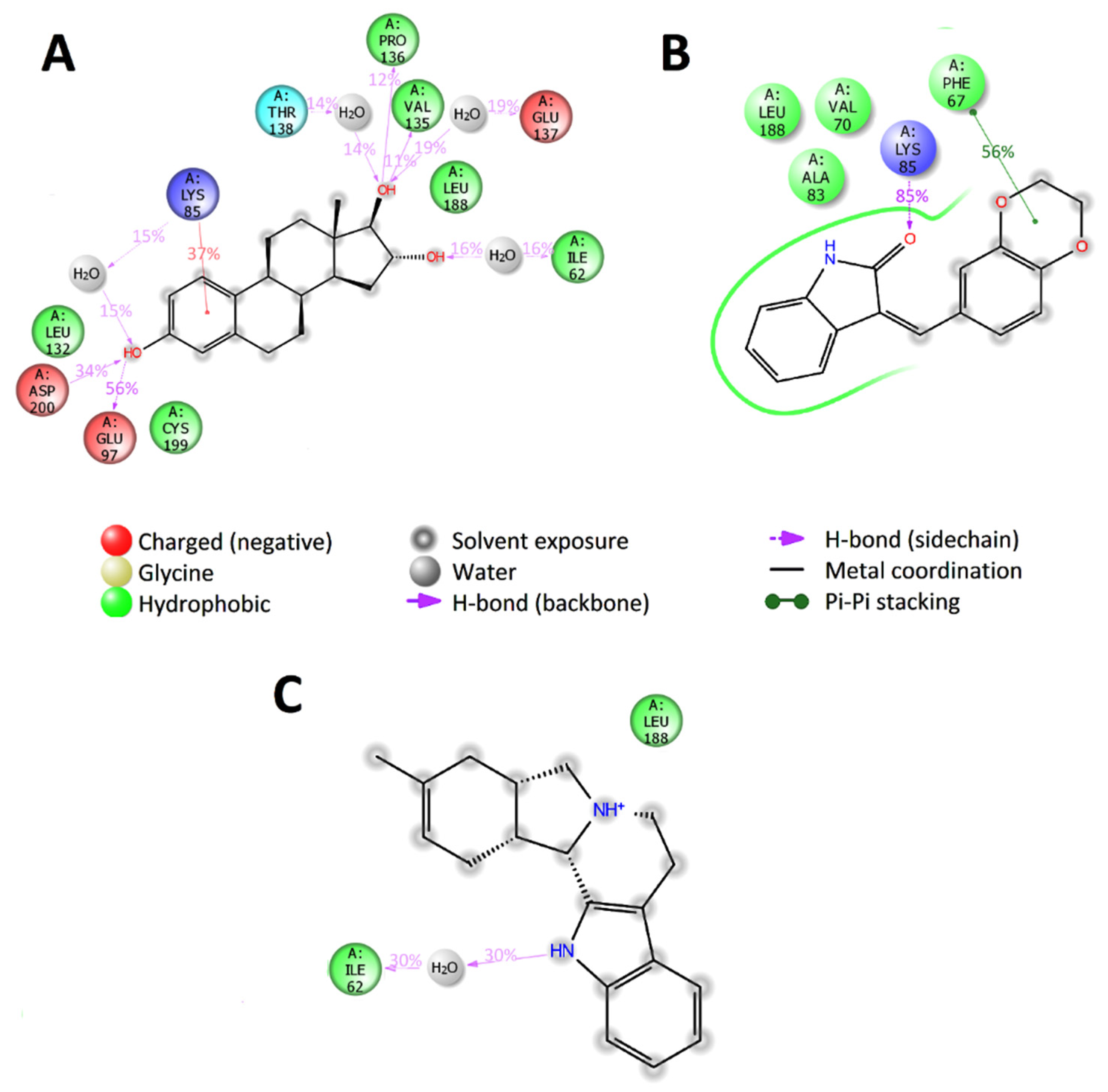 Molecules 25 01846 g008