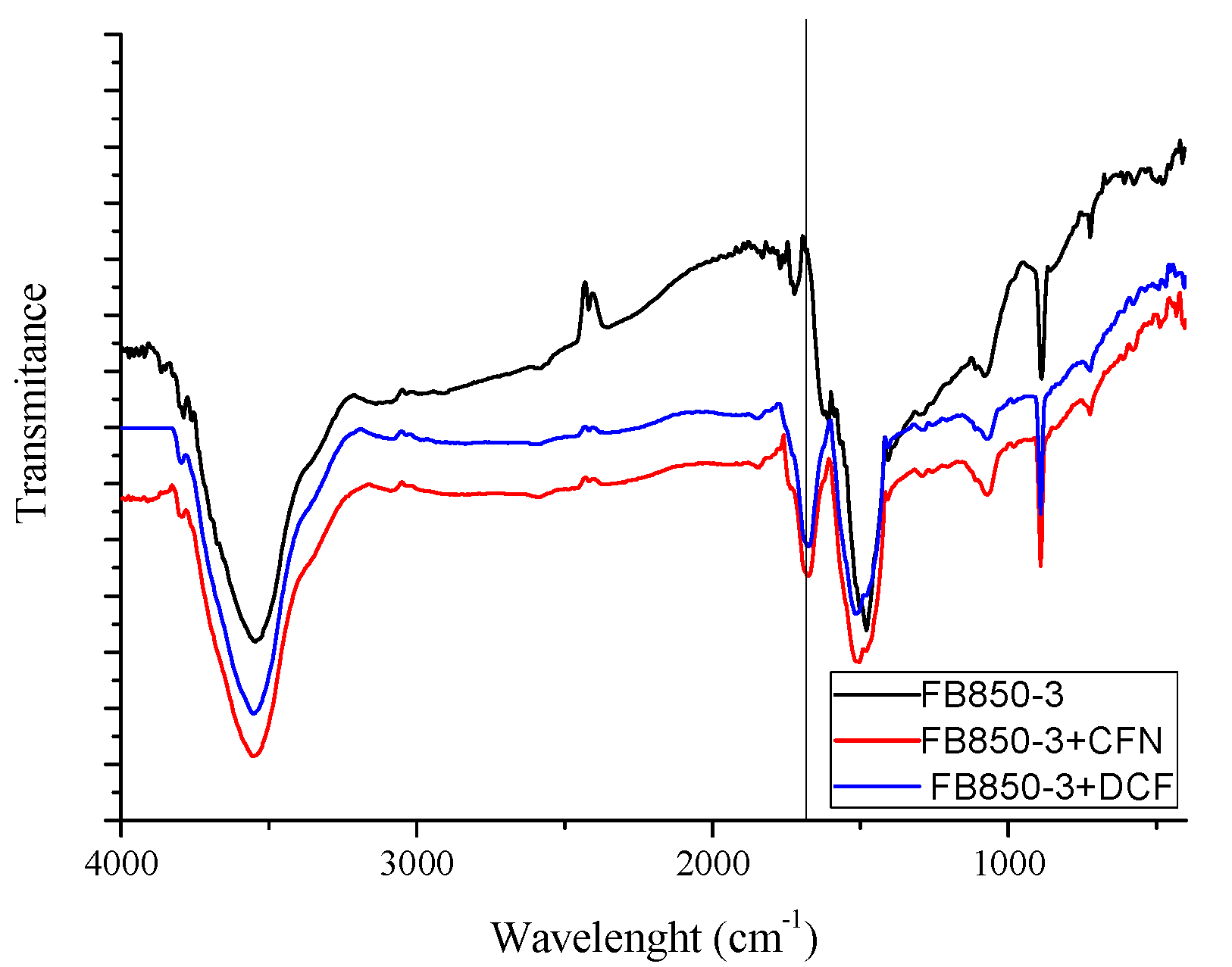 Molecules 25 01849 g006 Molecules 25 01849 g006