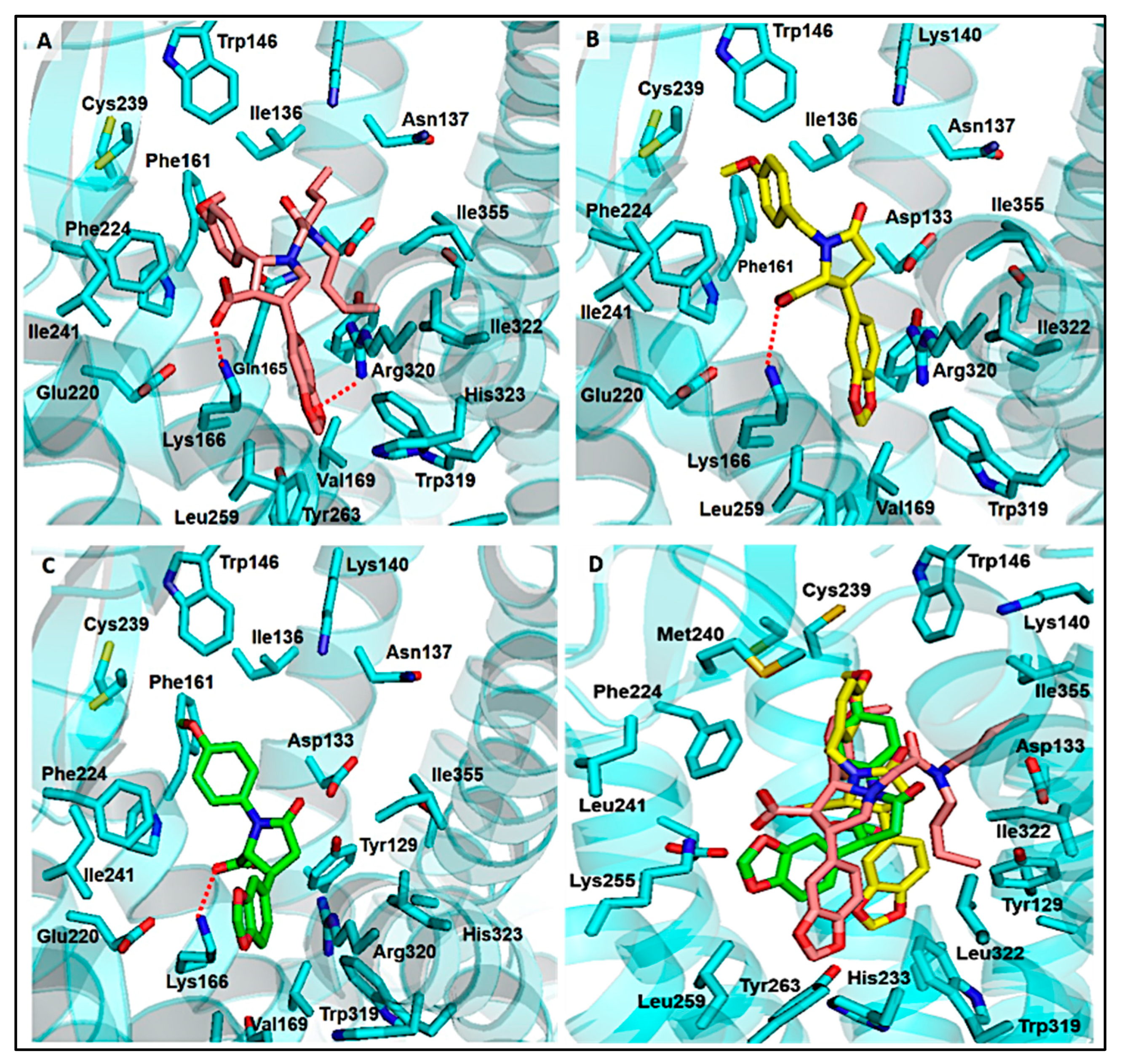 Molecules 25 01851 g004