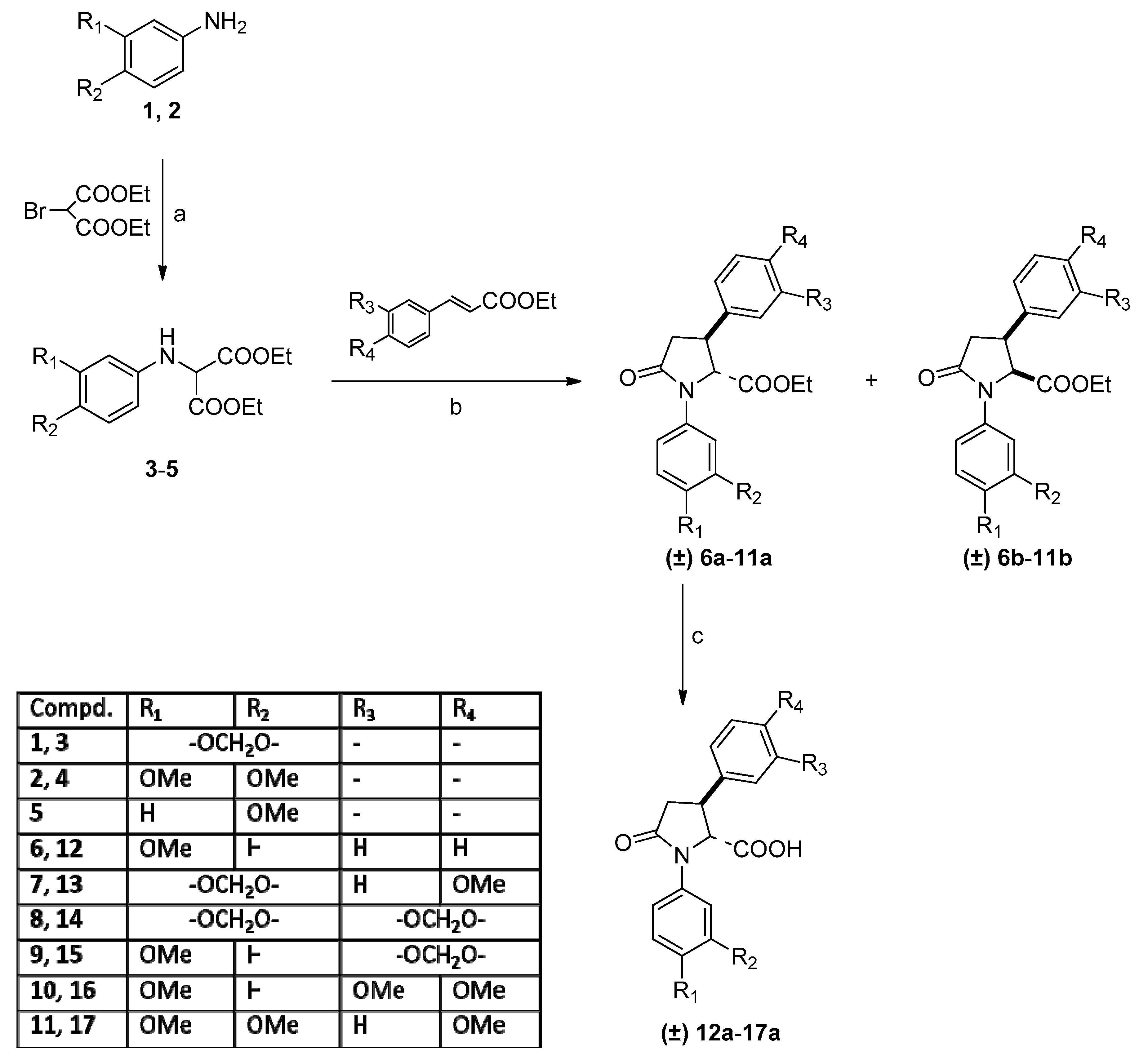 Molecules 25 01851 sch001
