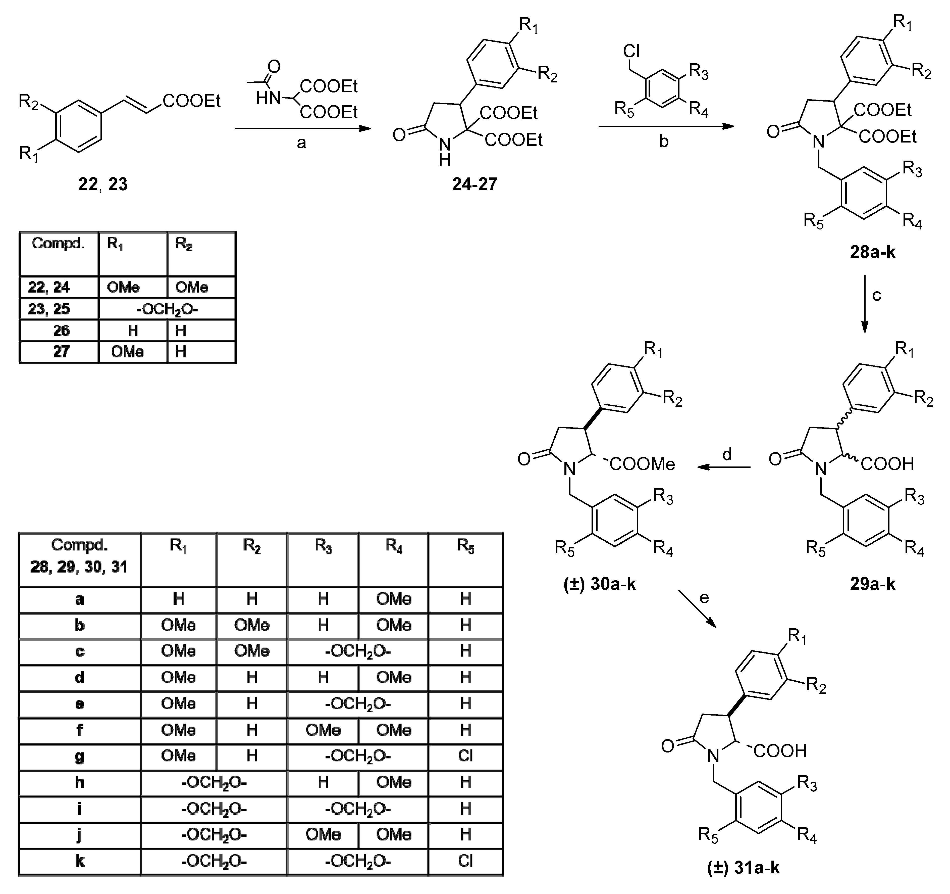 Molecules 25 01851 sch003