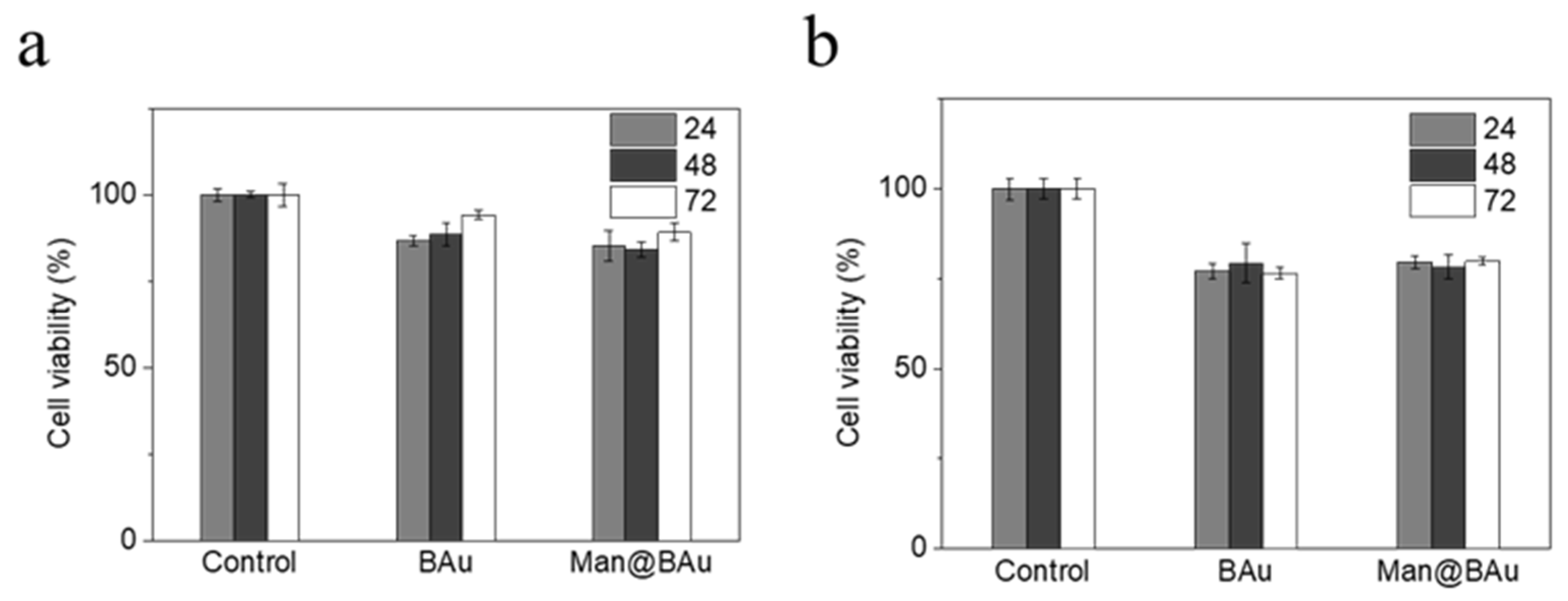 Molecules 25 01853 g006 Molecules 25 01853 g006