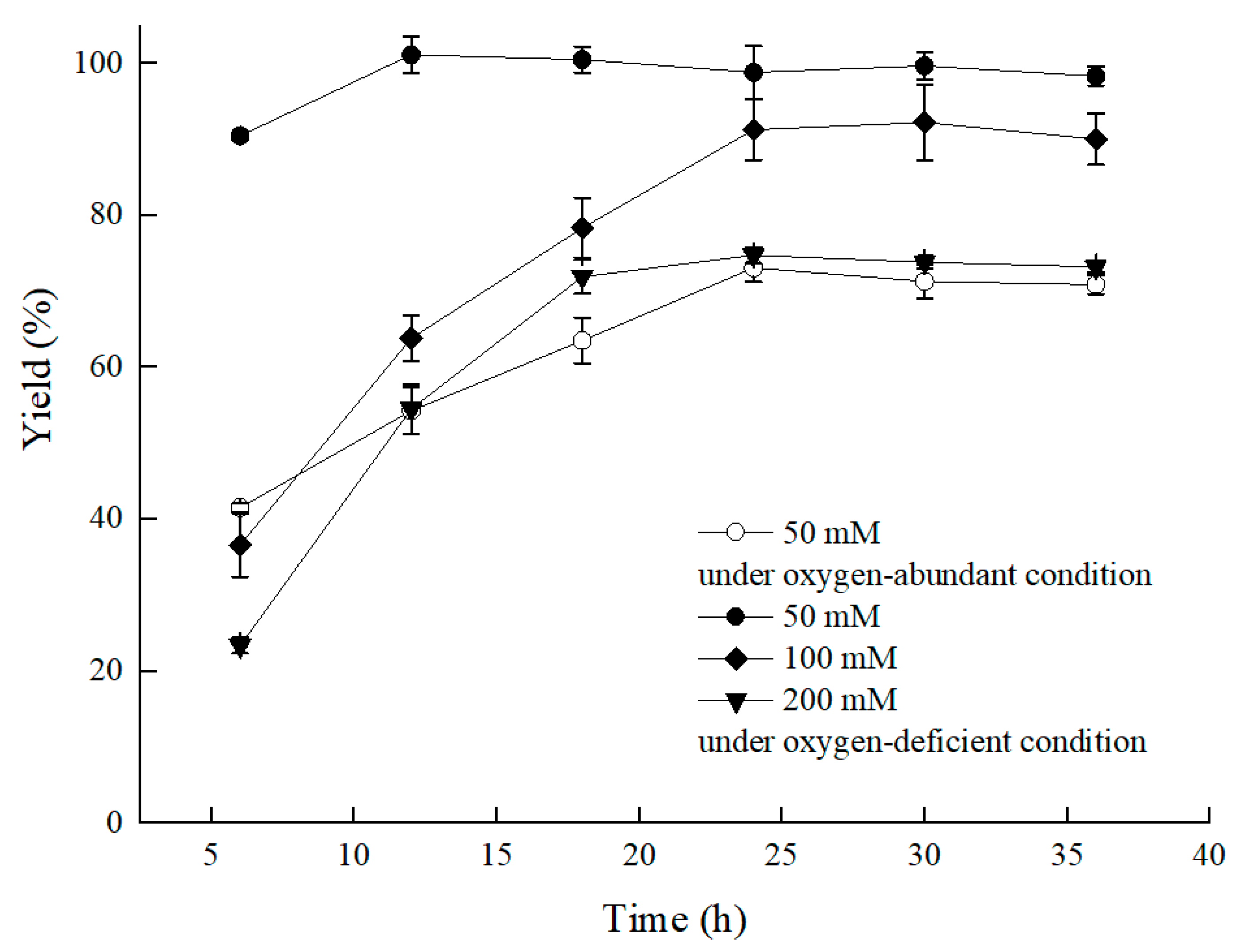 Molecules 25 01855 g003 Molecules 25 01855 g003