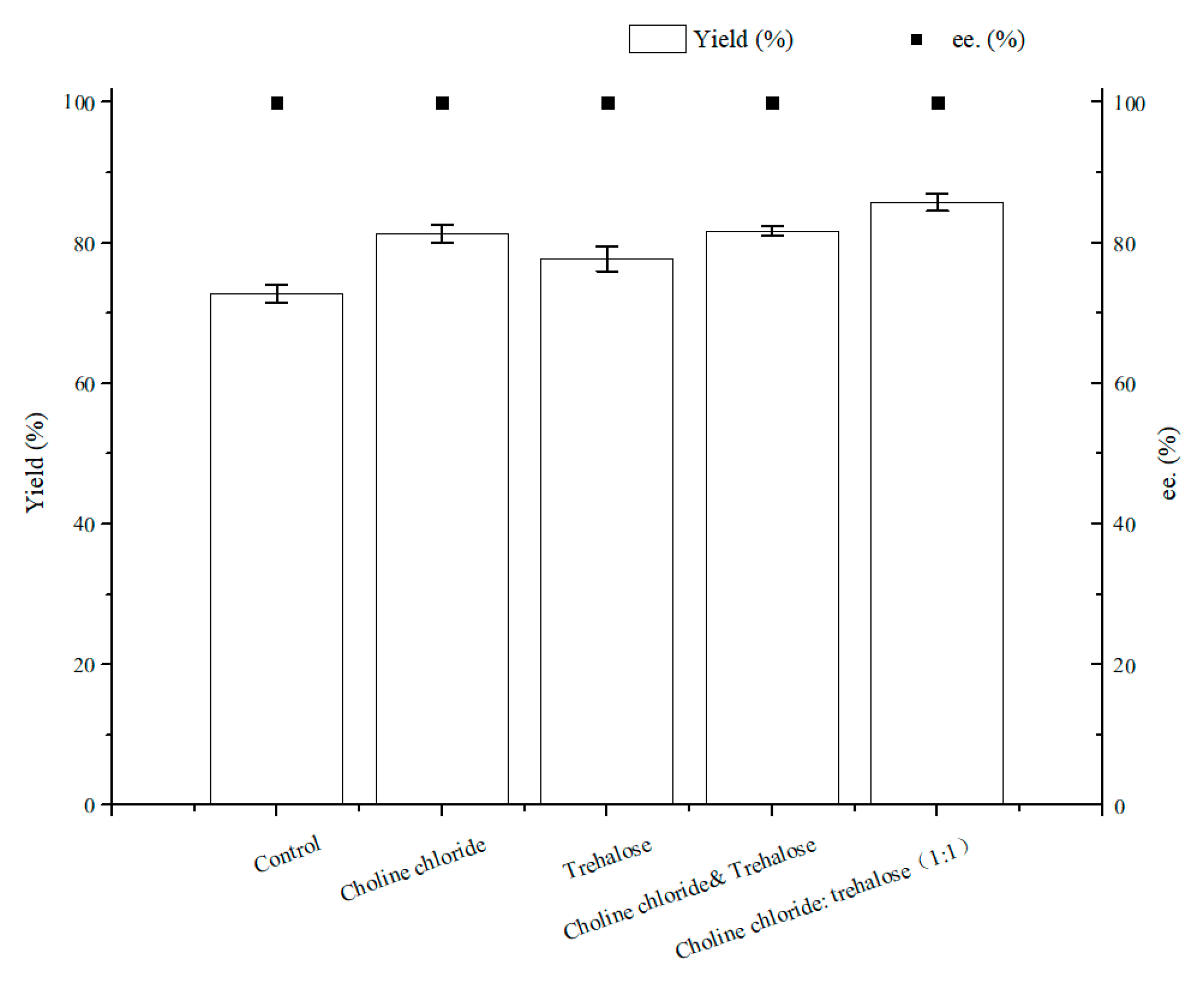 Molecules 25 01855 g008 Molecules 25 01855 g008