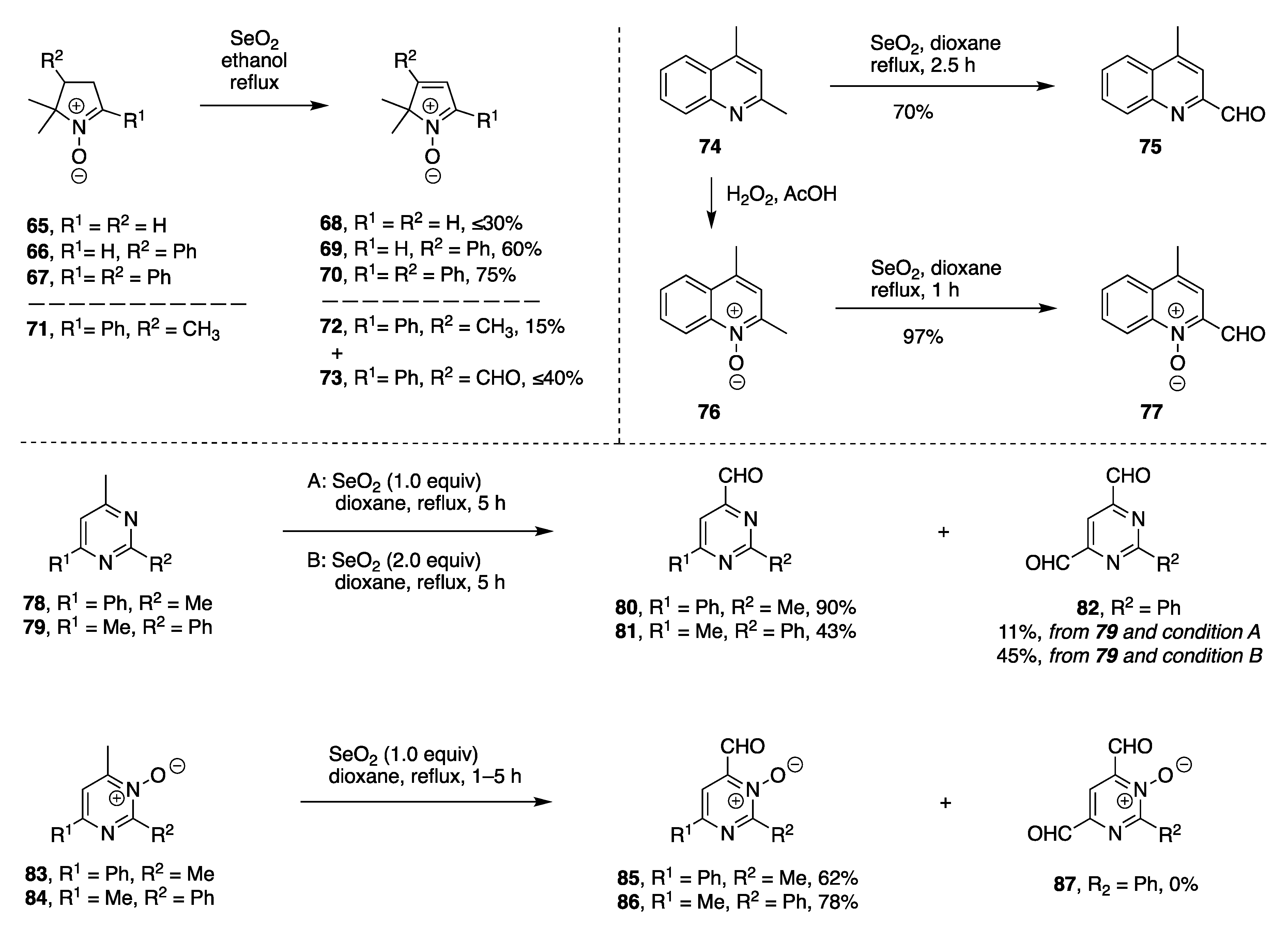 Molecules 25 01858 sch009 Molecules 25 01858 sch009