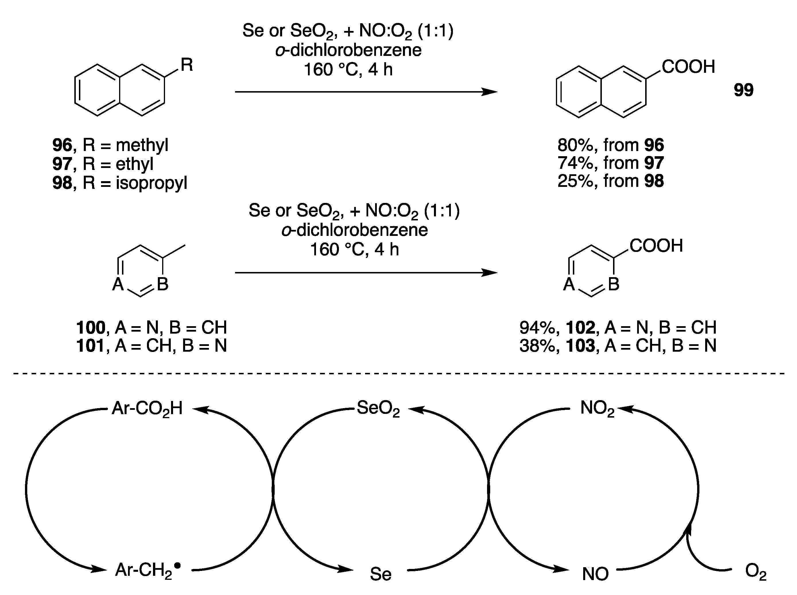 Molecules 25 01858 sch011 Molecules 25 01858 sch011