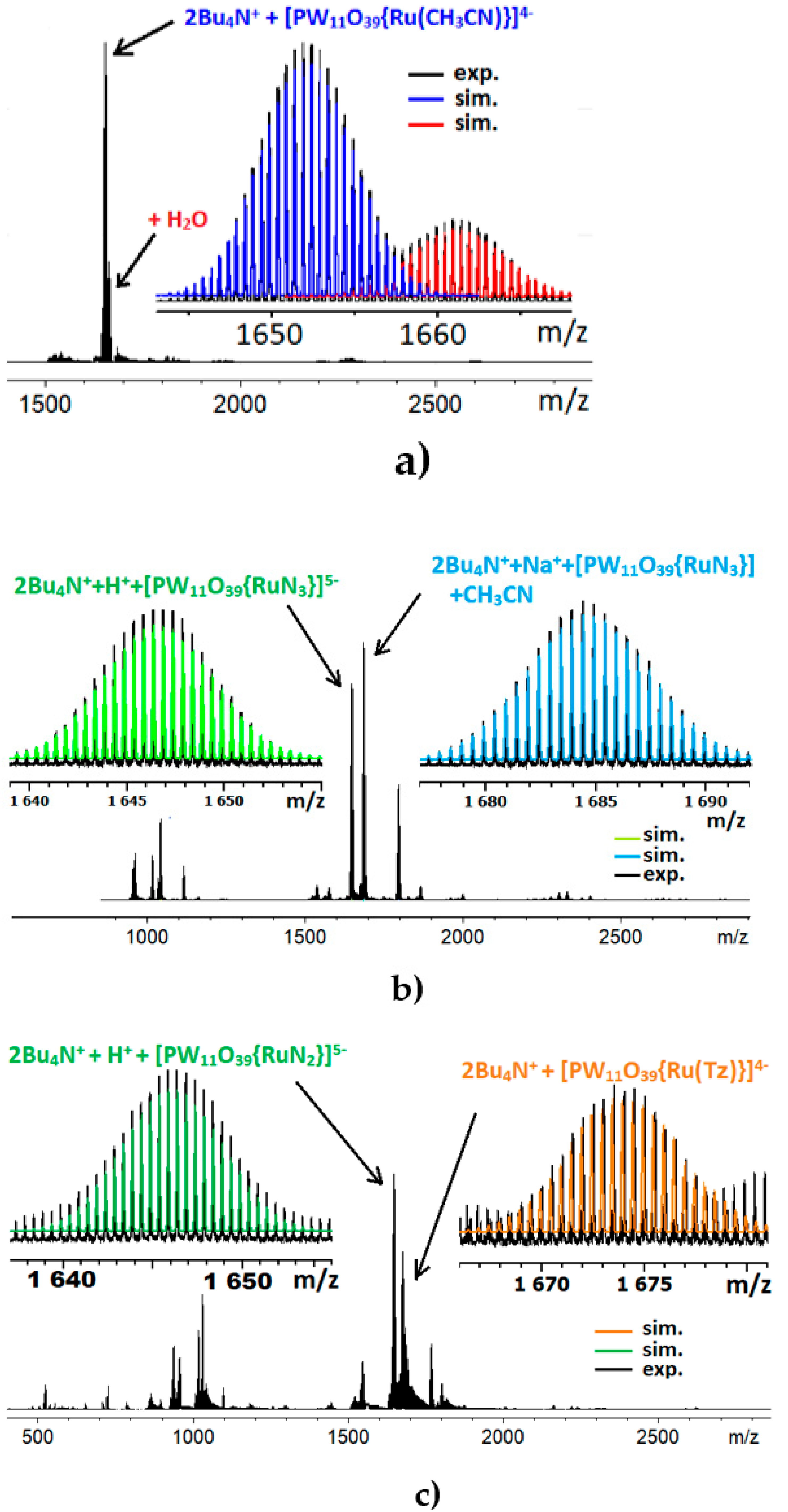 Molecules 25 01859 g005 Molecules 25 01859 g005