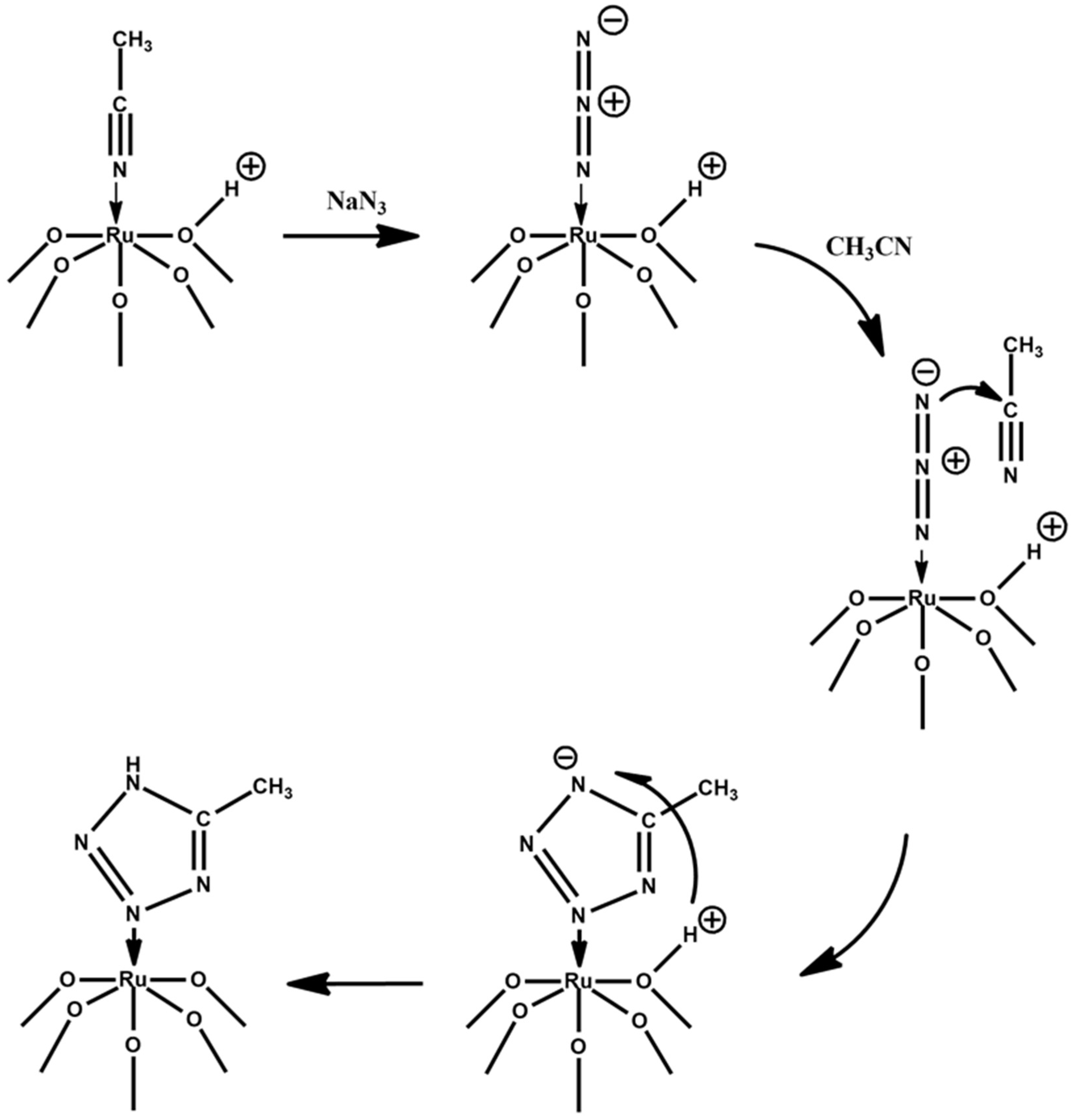 Molecules 25 01859 g006 Molecules 25 01859 g006