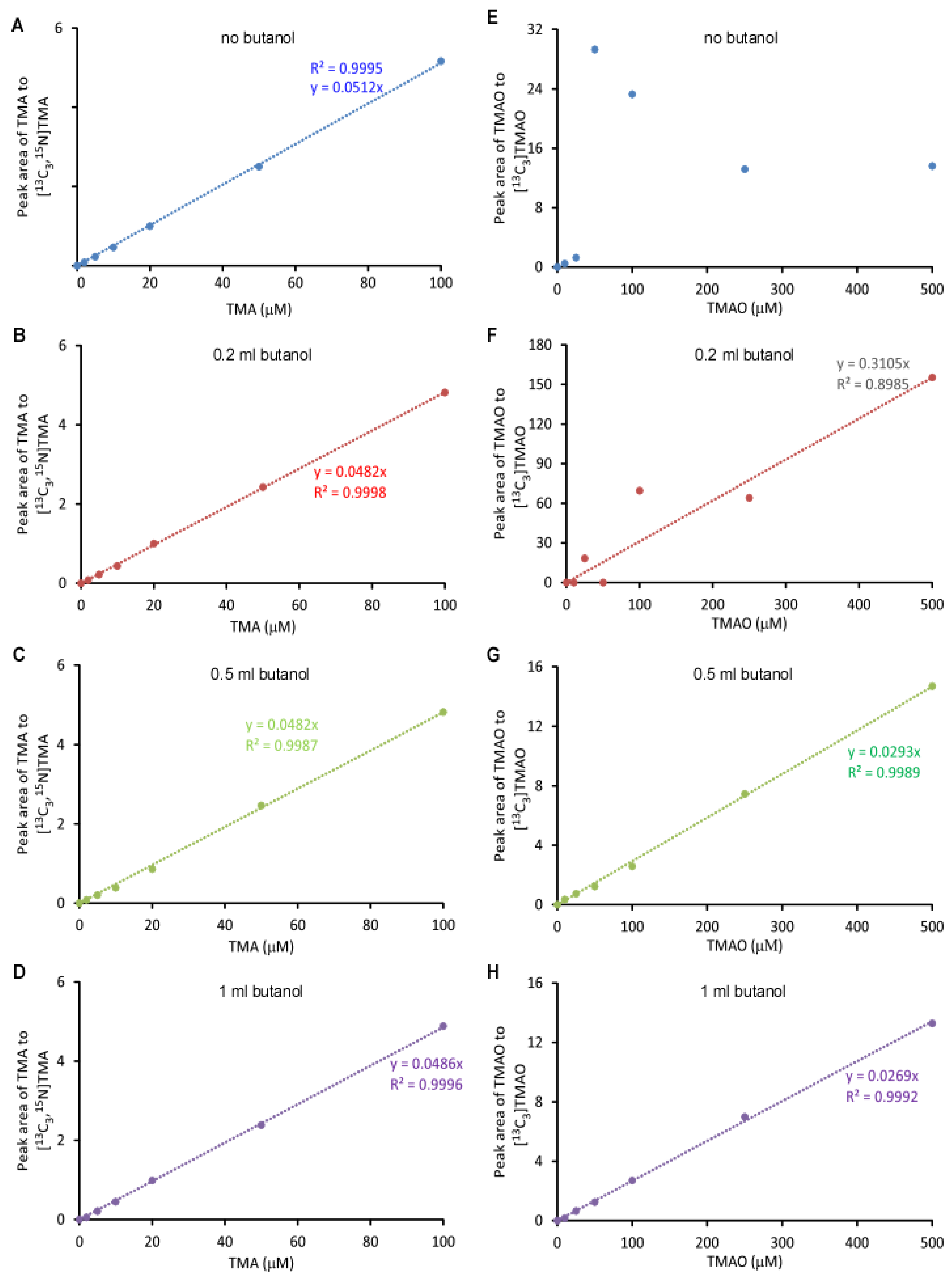 Molecules 25 01862 g004 Molecules 25 01862 g004