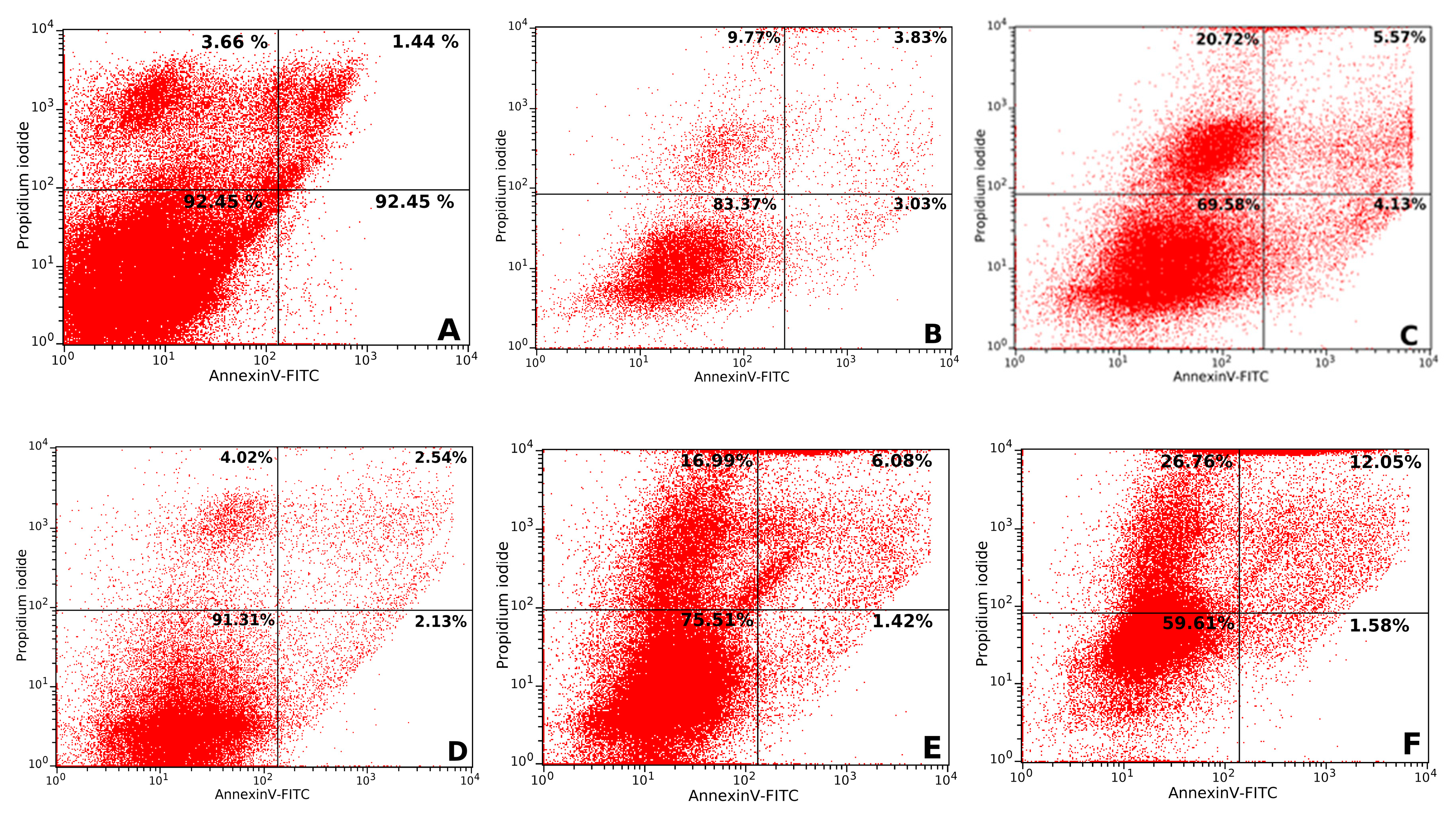 Molecules 25 01865 g007