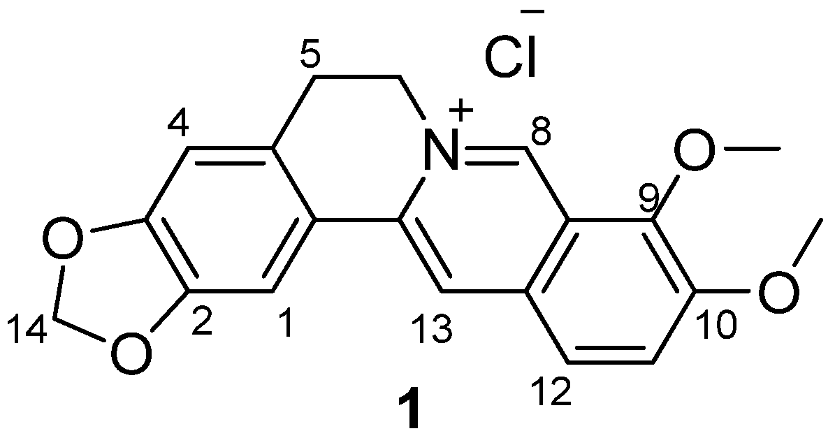 Molecules 25 01871 g001