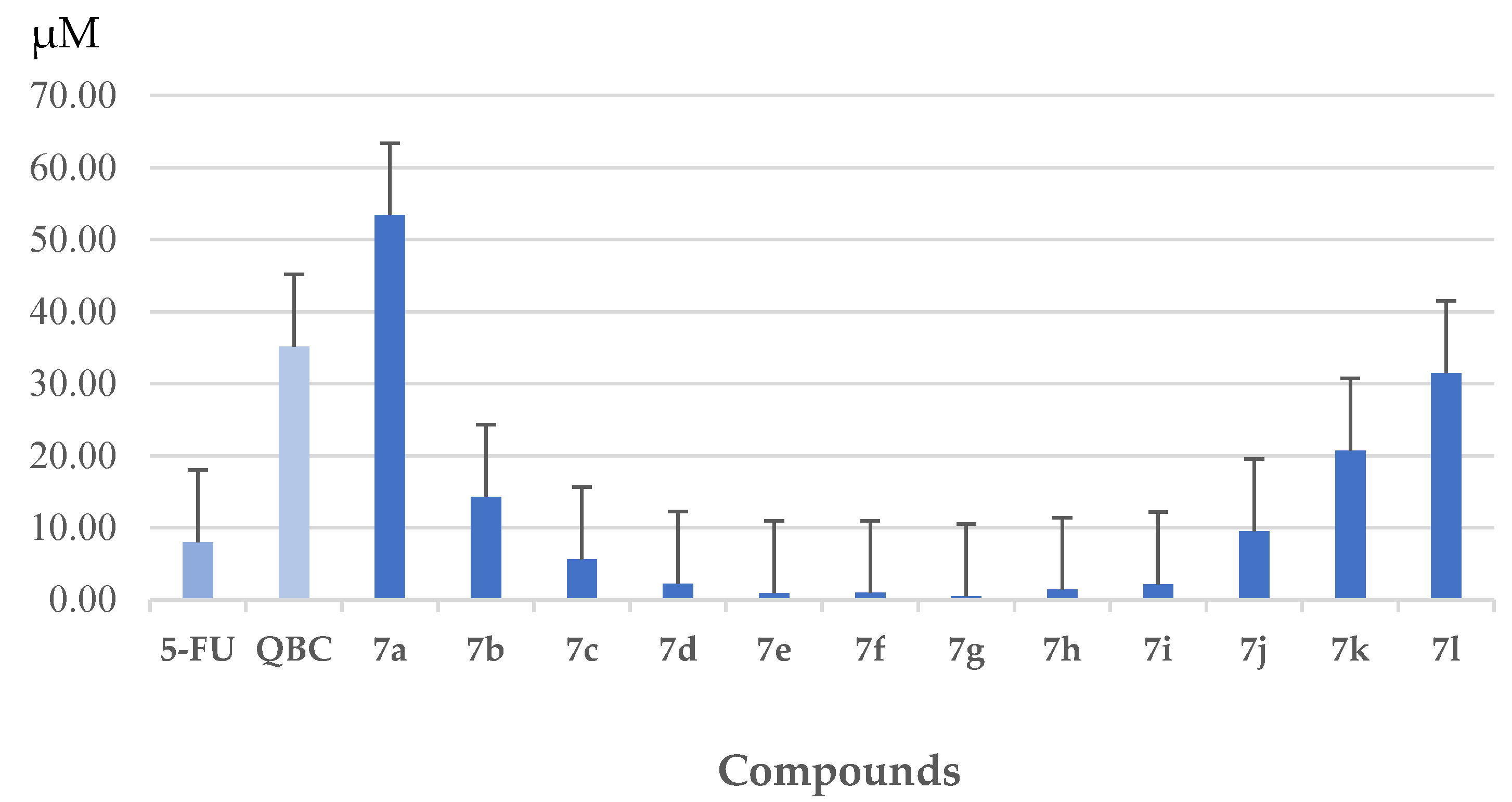 Molecules 25 01871 g002