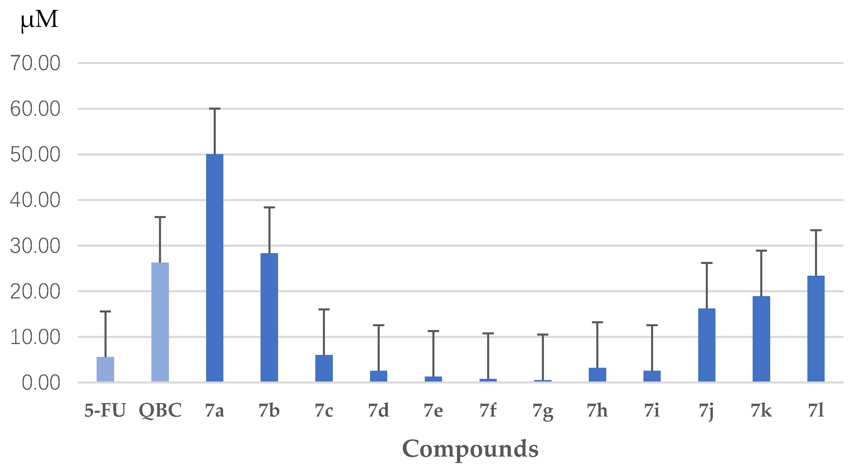 Molecules 25 01871 g003