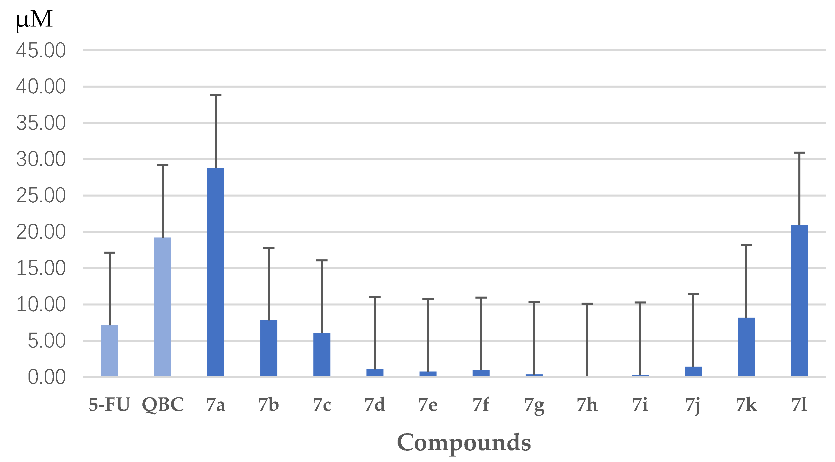 Molecules 25 01871 g006