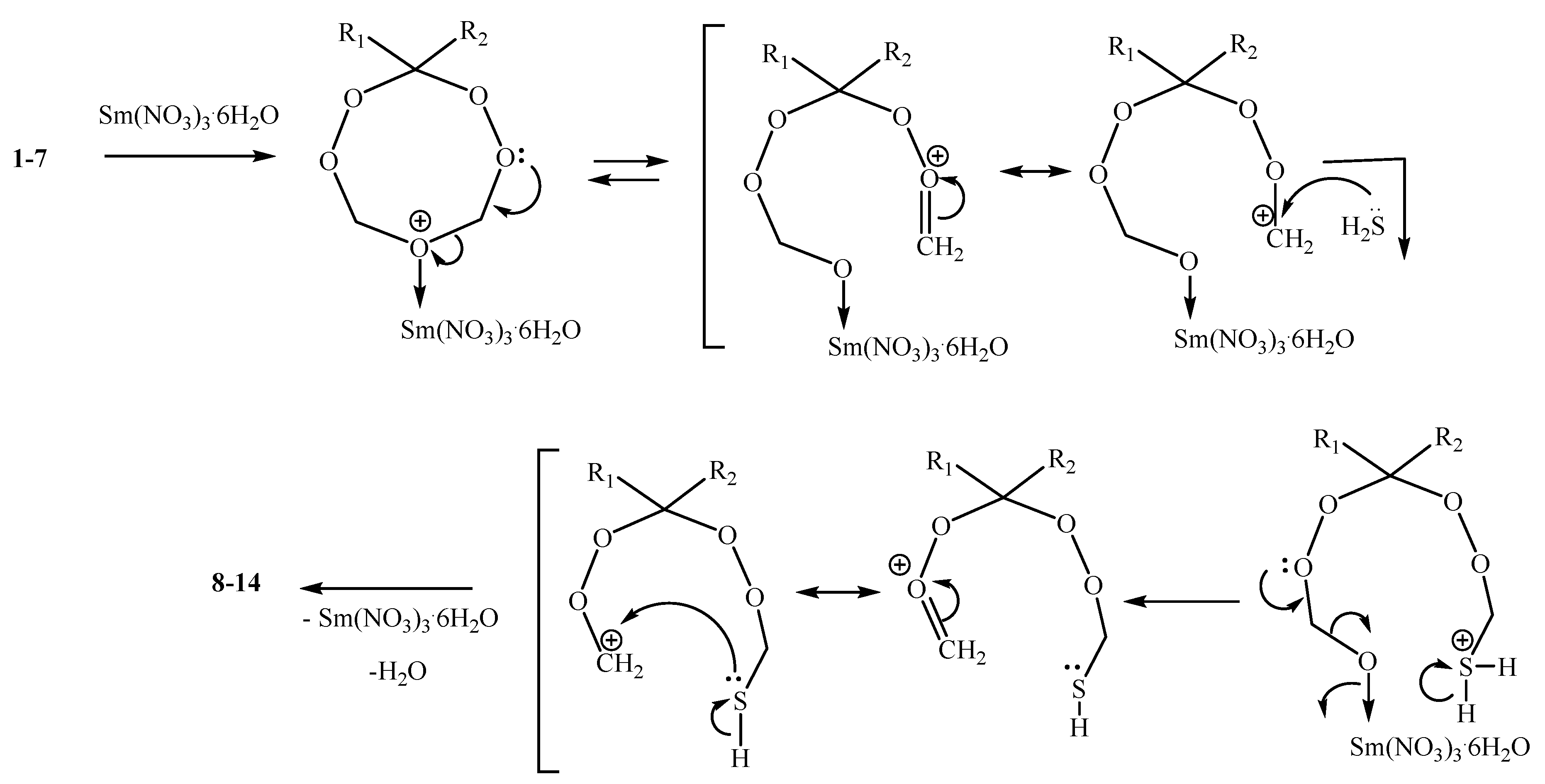 Molecules 25 01874 sch002