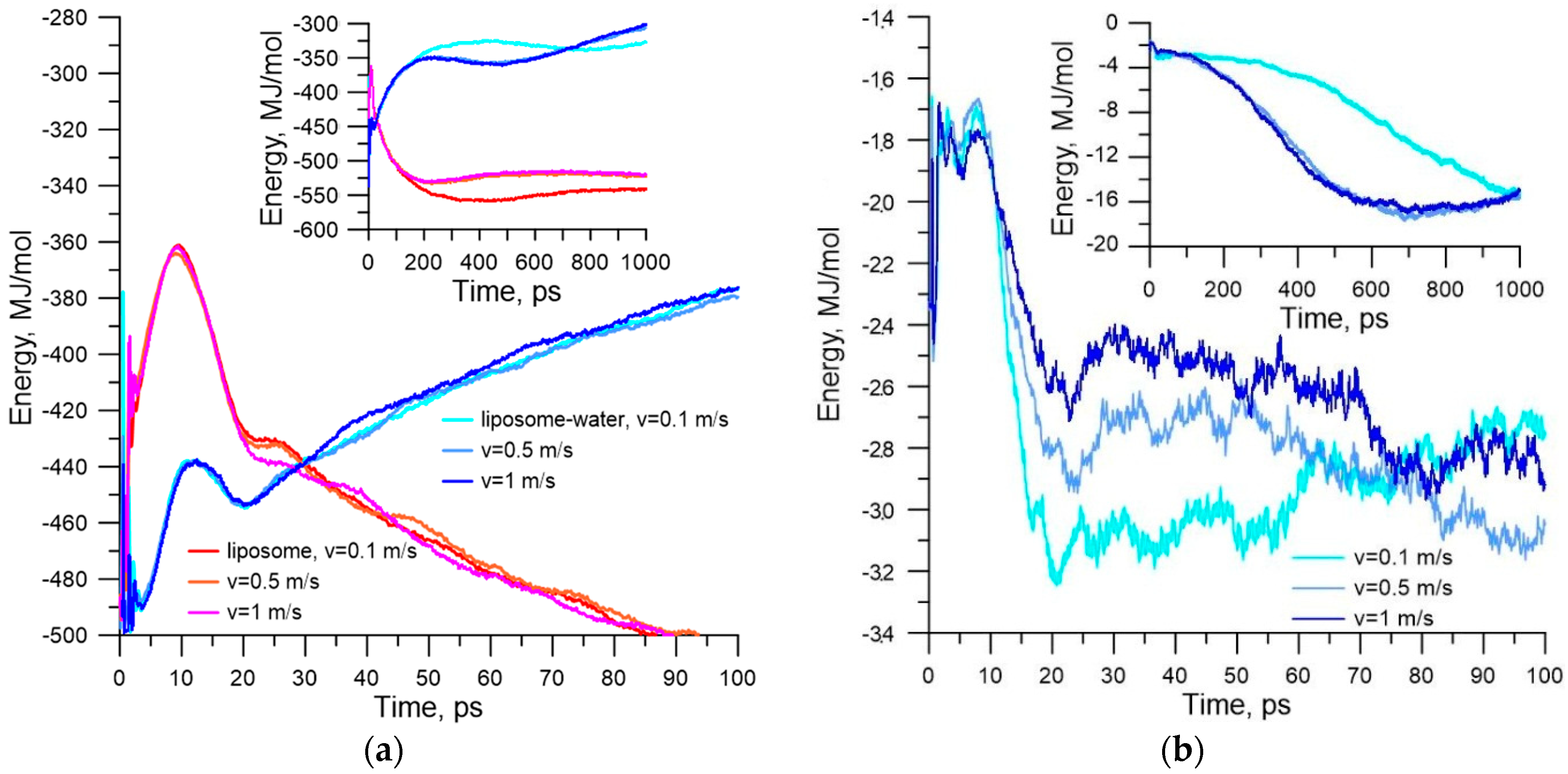 Molecules 25 01875 g004