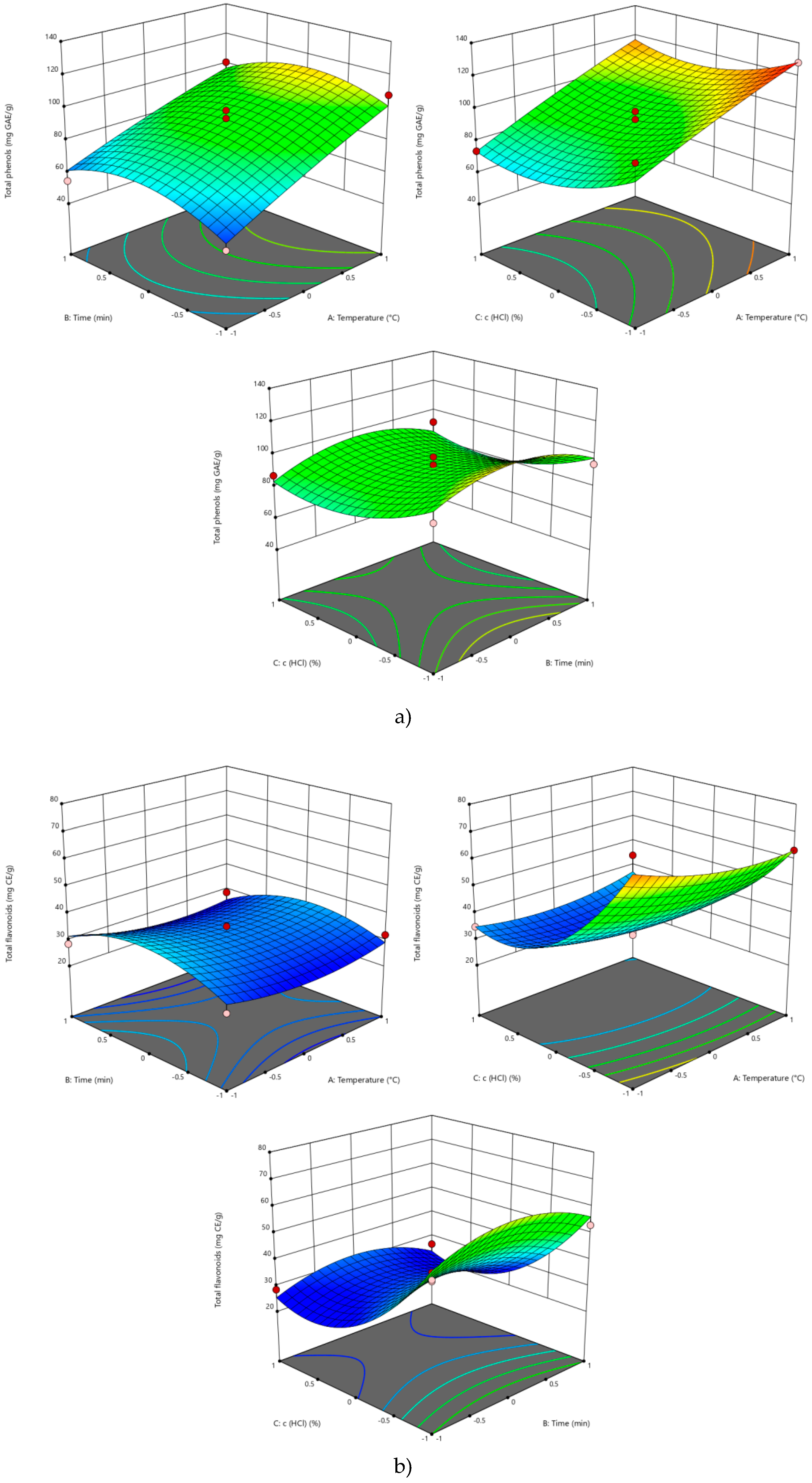 Molecules 25 01878 g001a Molecules 25 01878 g001a