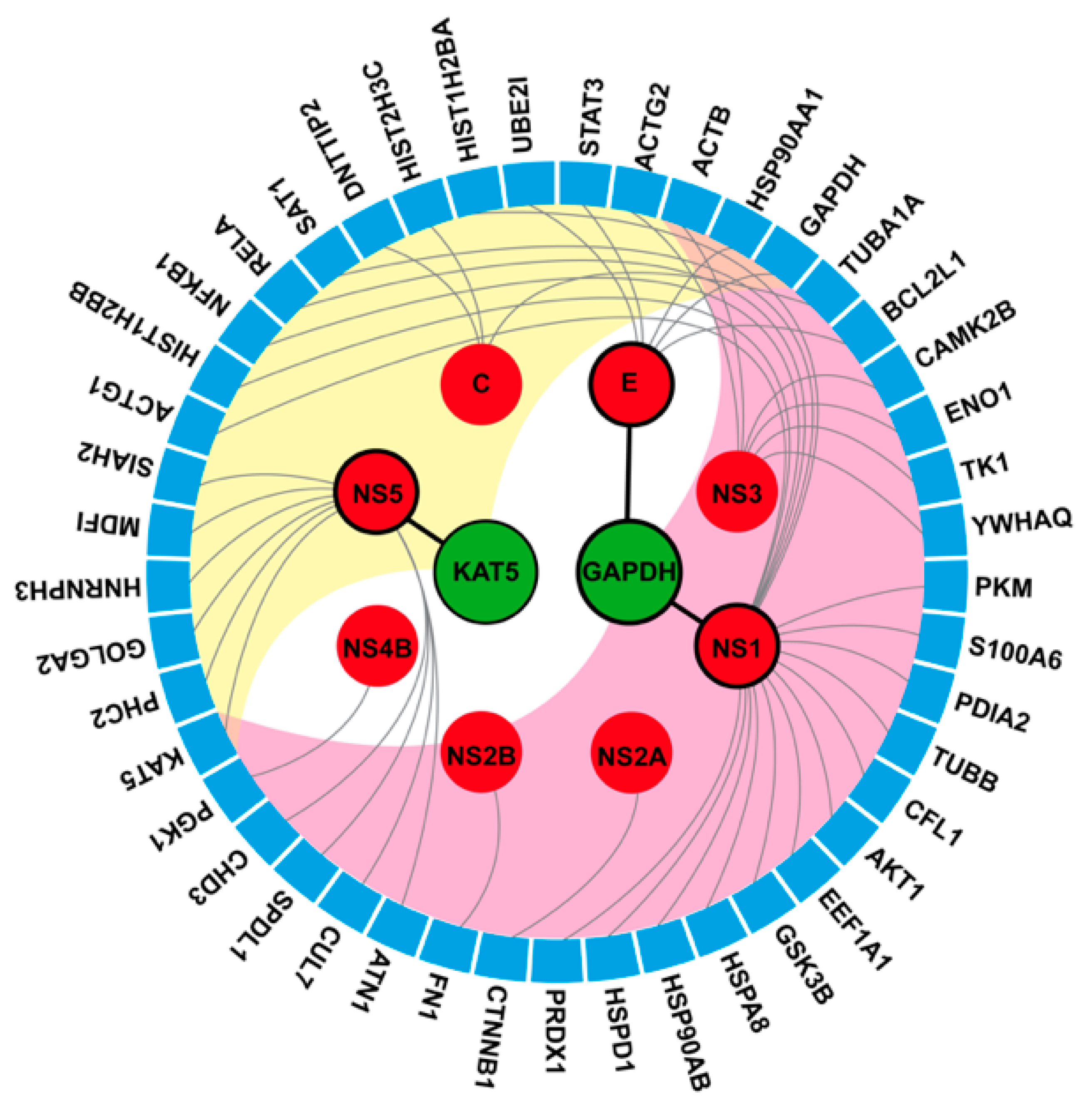Molecules 25 01883 g005 Molecules 25 01883 g005