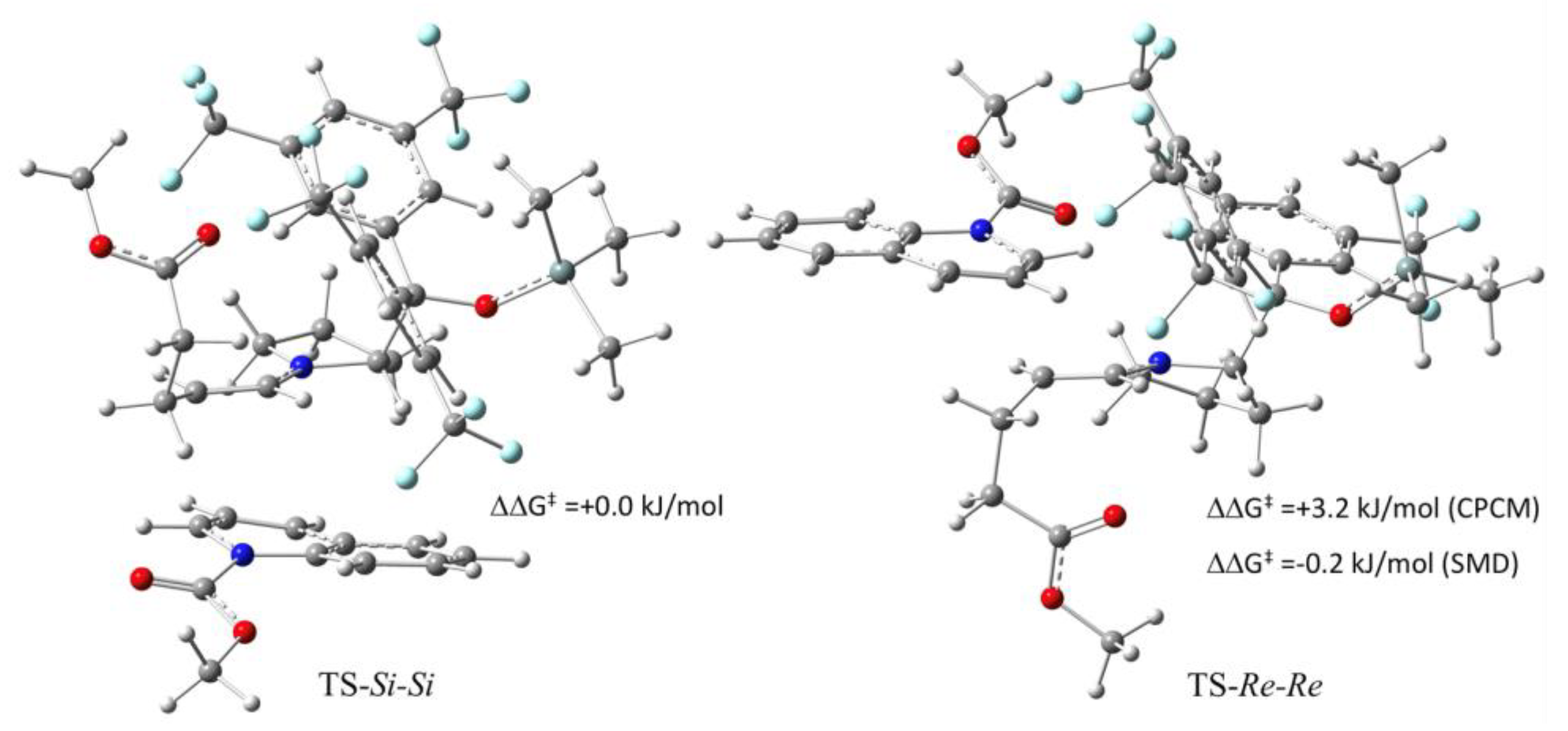 Molecules 25 01903 g002