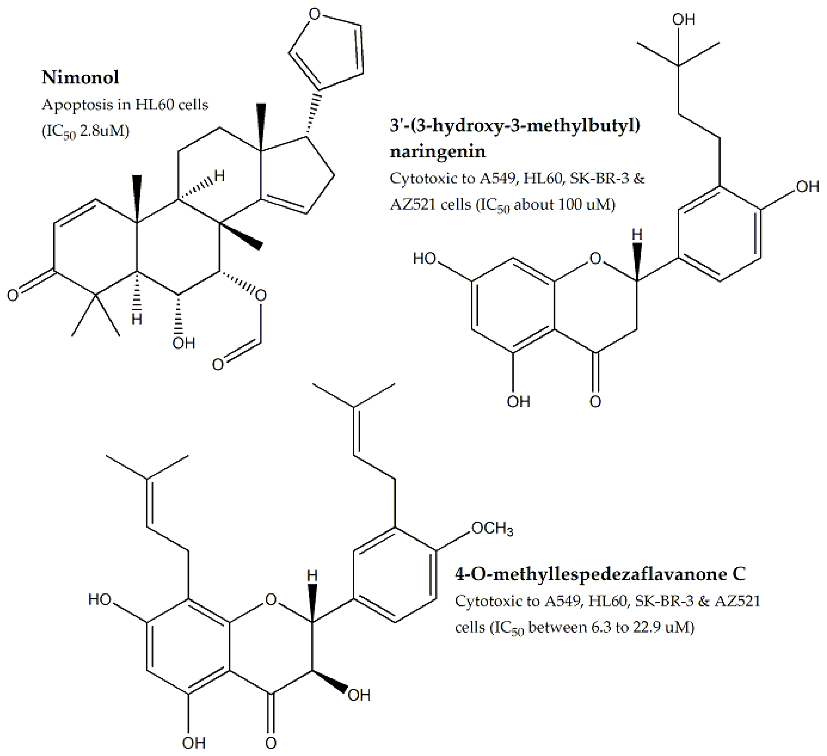 Molecules 25 01904 g009 Molecules 25 01904 g009